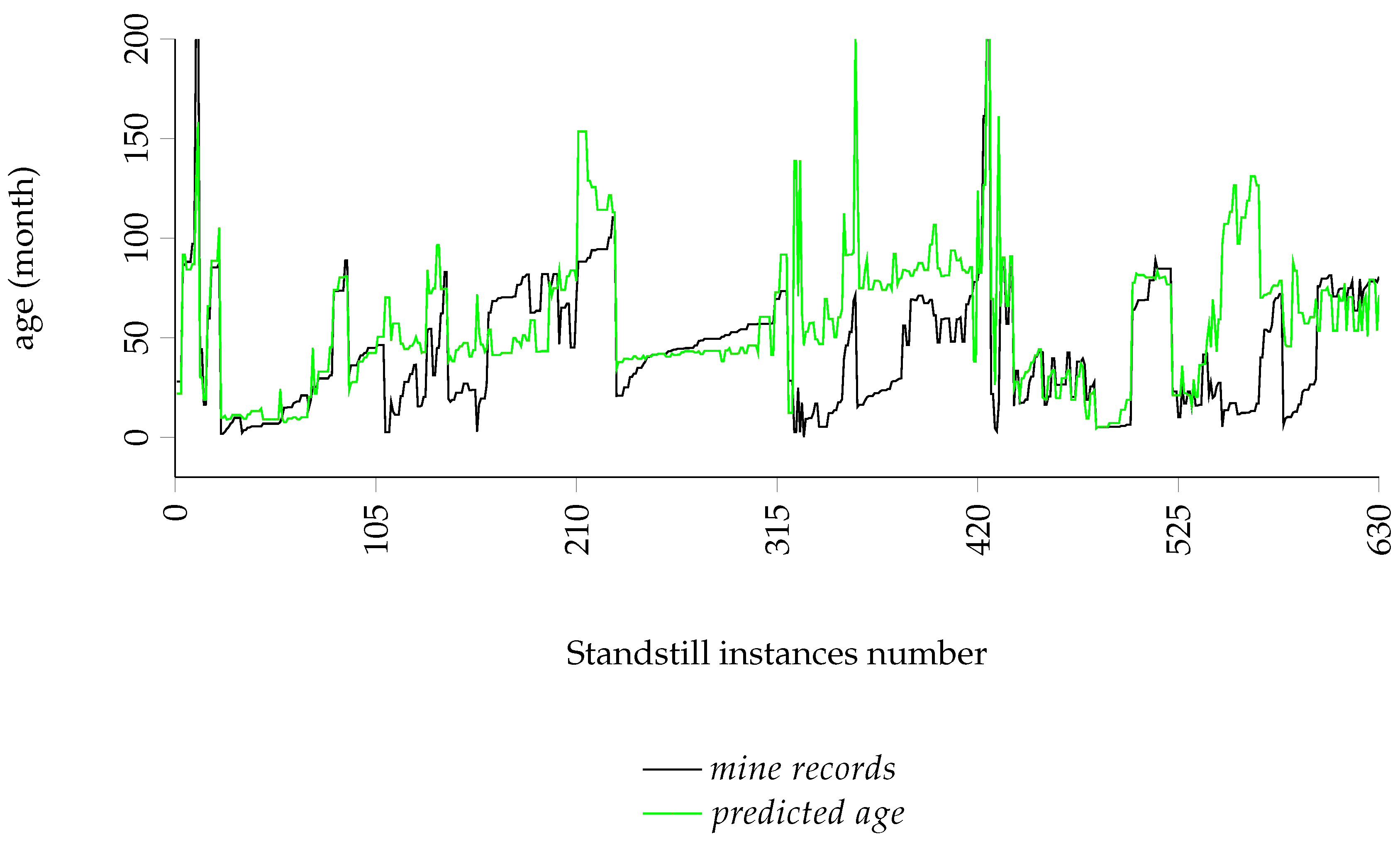 Energies 17 03497 g014