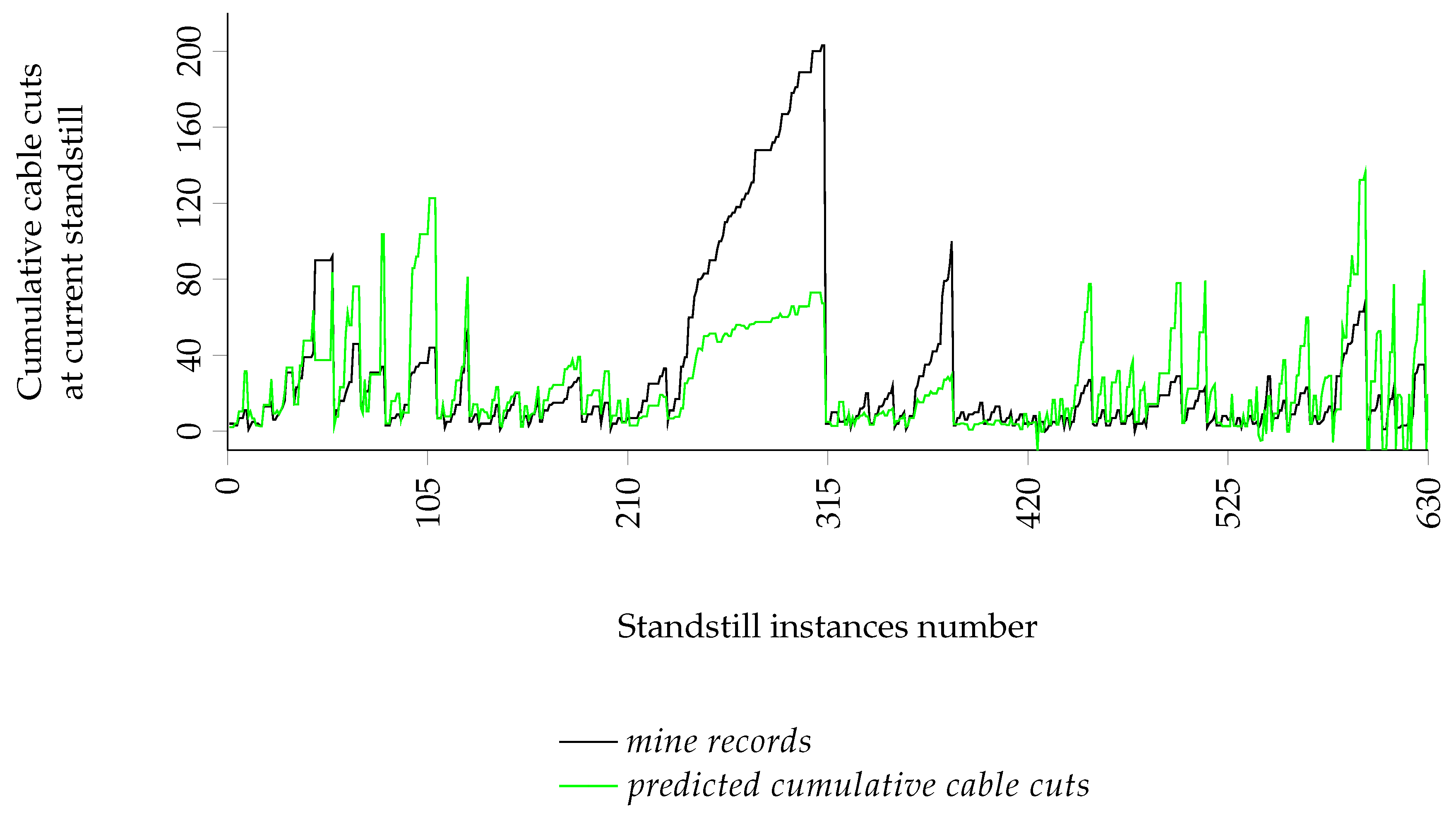 Energies 17 03497 g016
