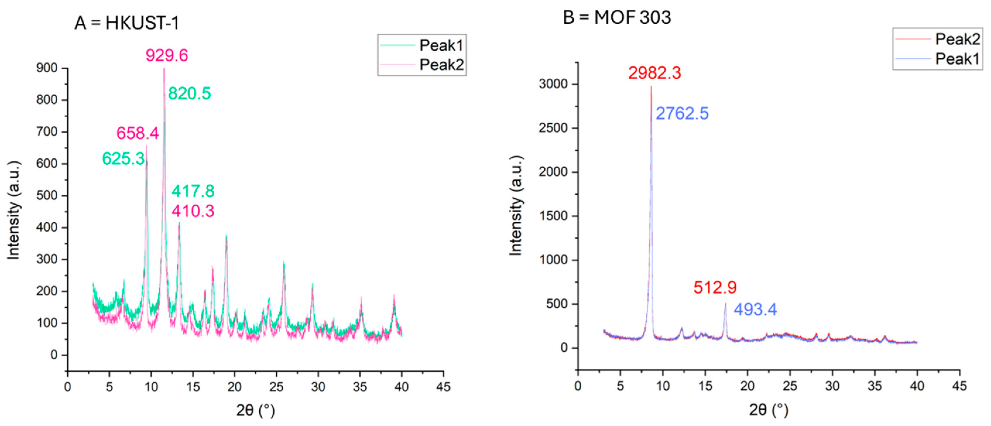Energies 17 03509 g008