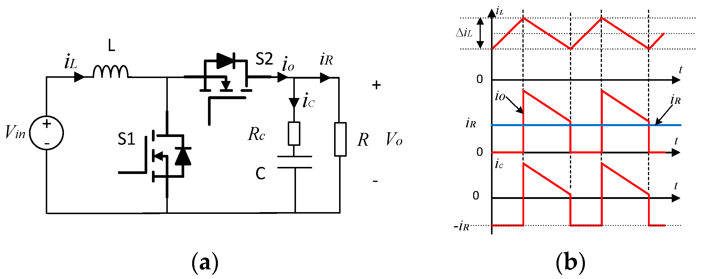 Energies 17 03513 g003
