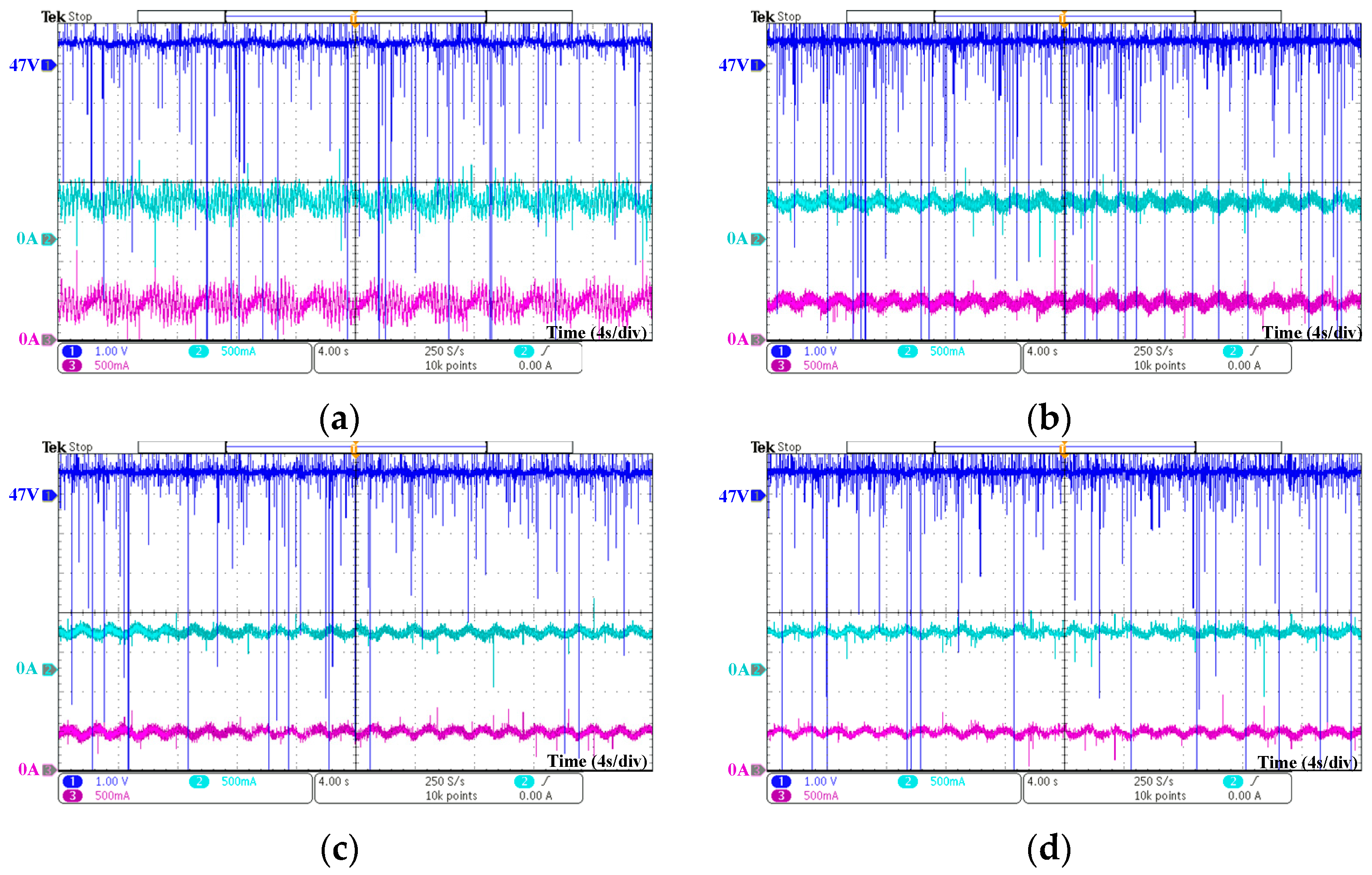 Energies 17 03513 g010