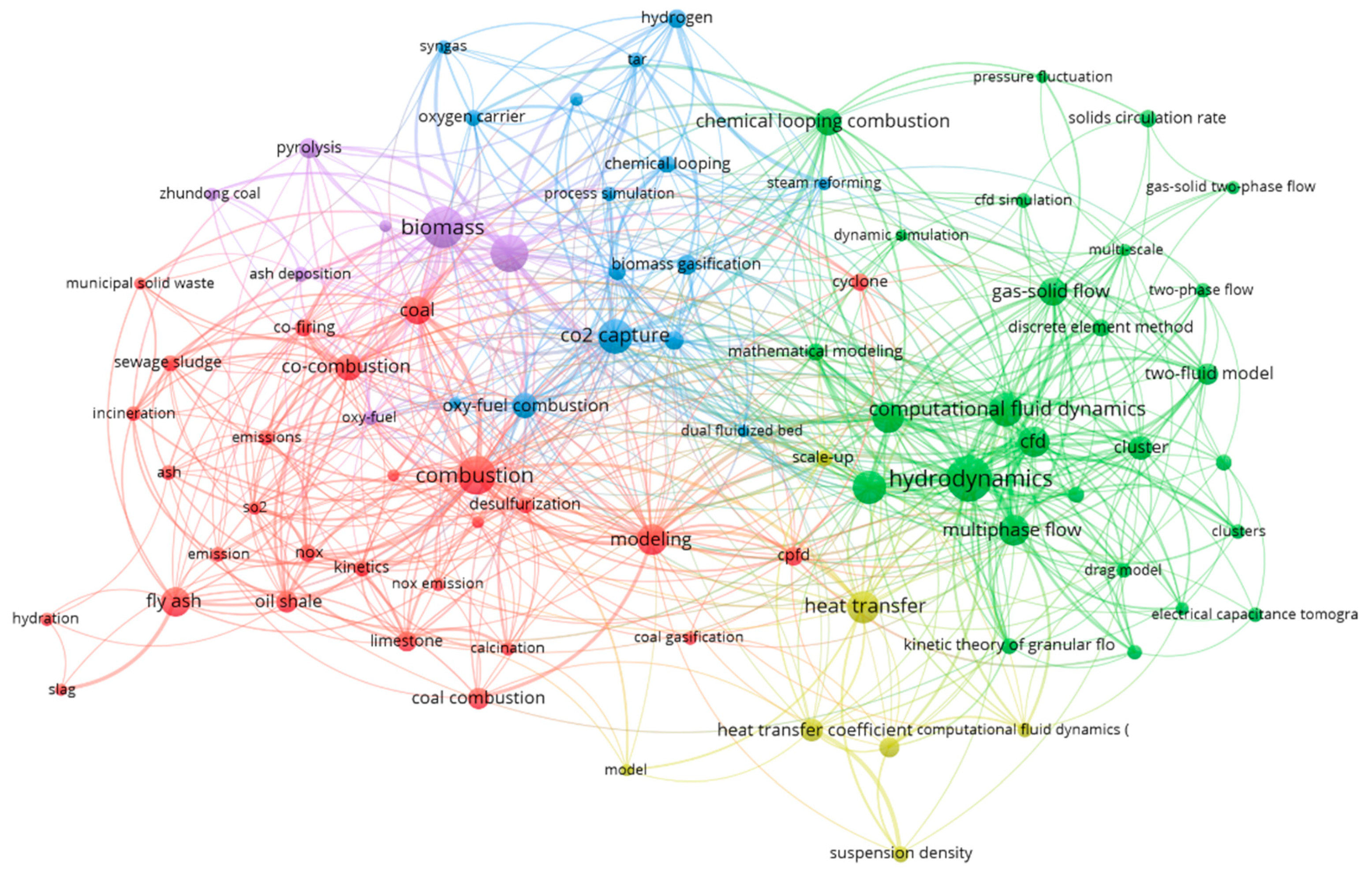 Energies 17 03514 g008