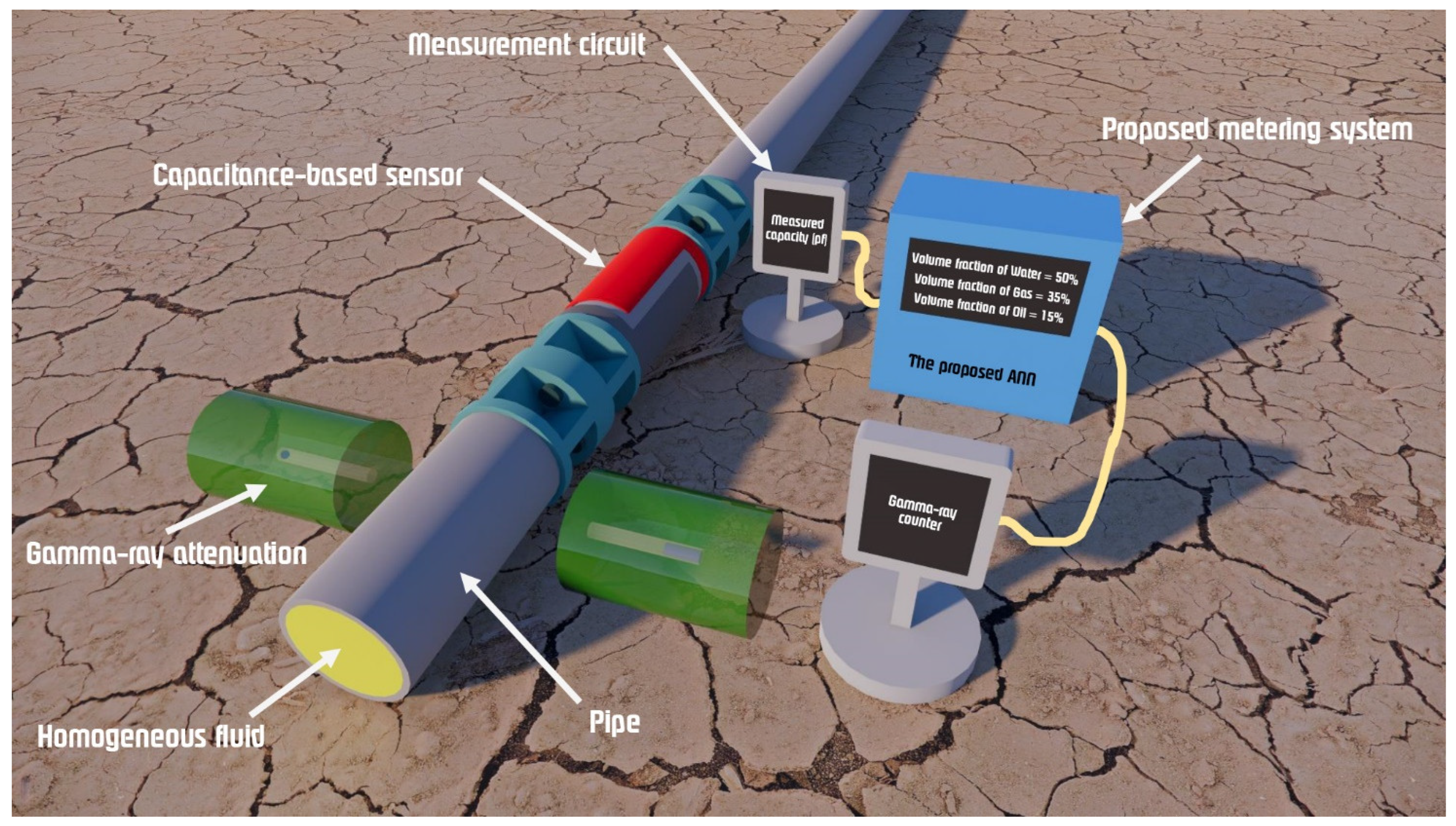 Energies 17 03519 g008