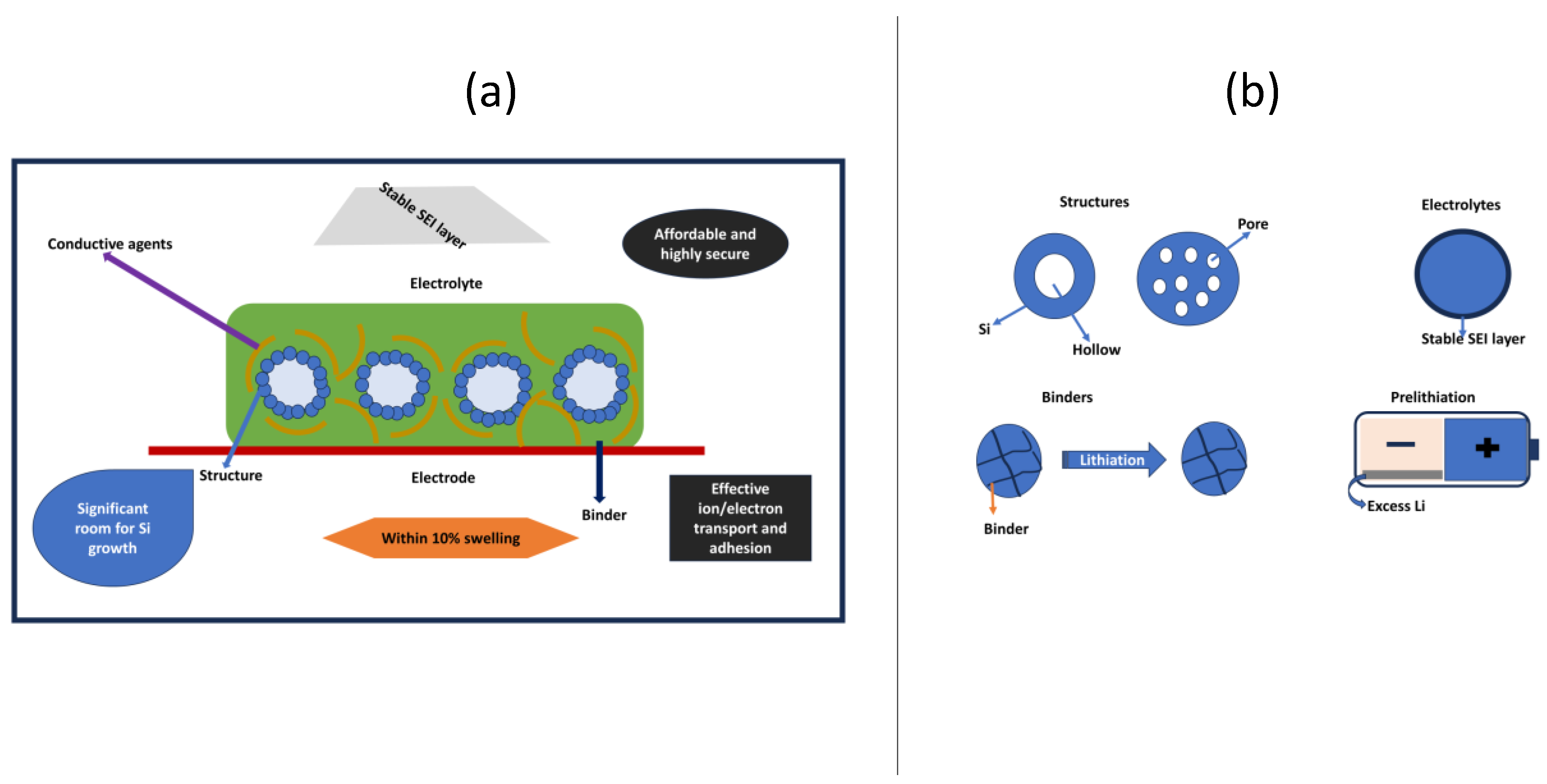 Energies 17 03520 g002