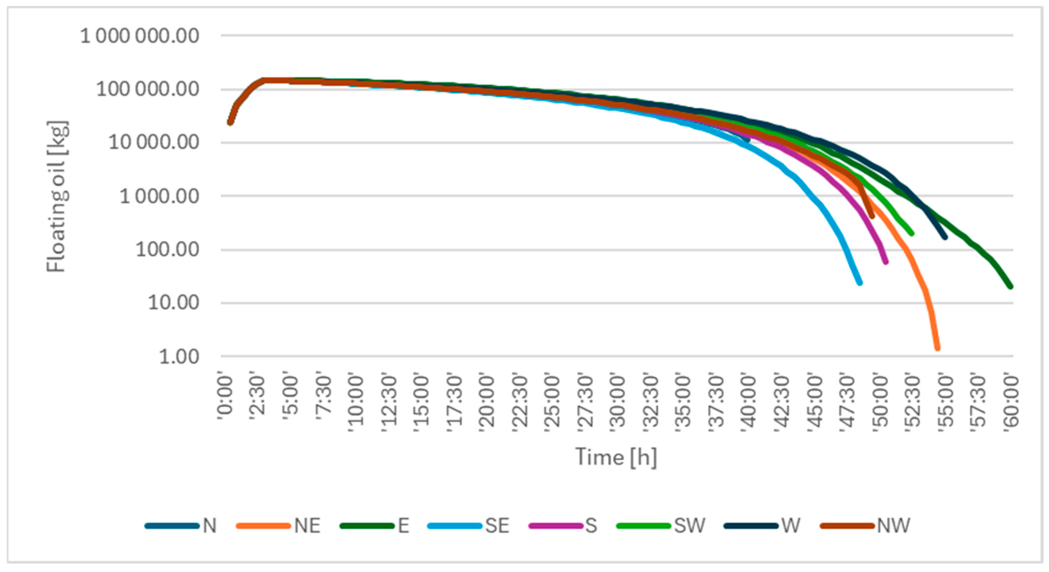 Energies 17 03523 g009
