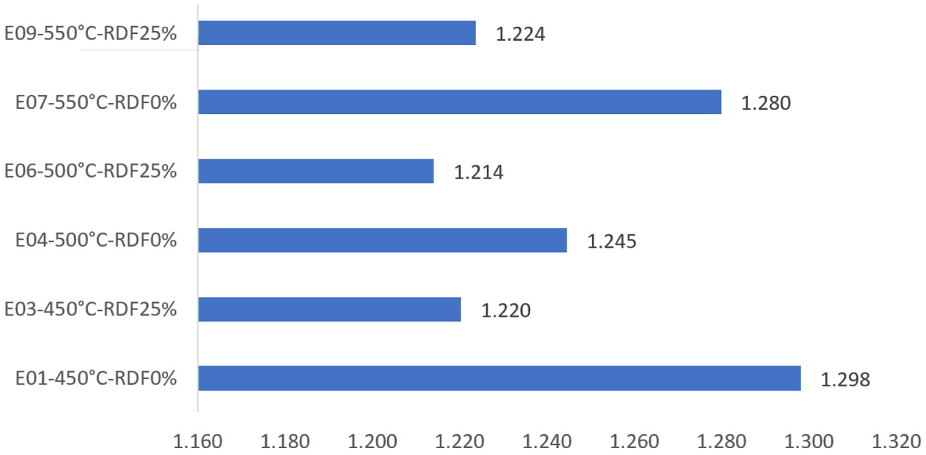 Energies 17 03526 g006