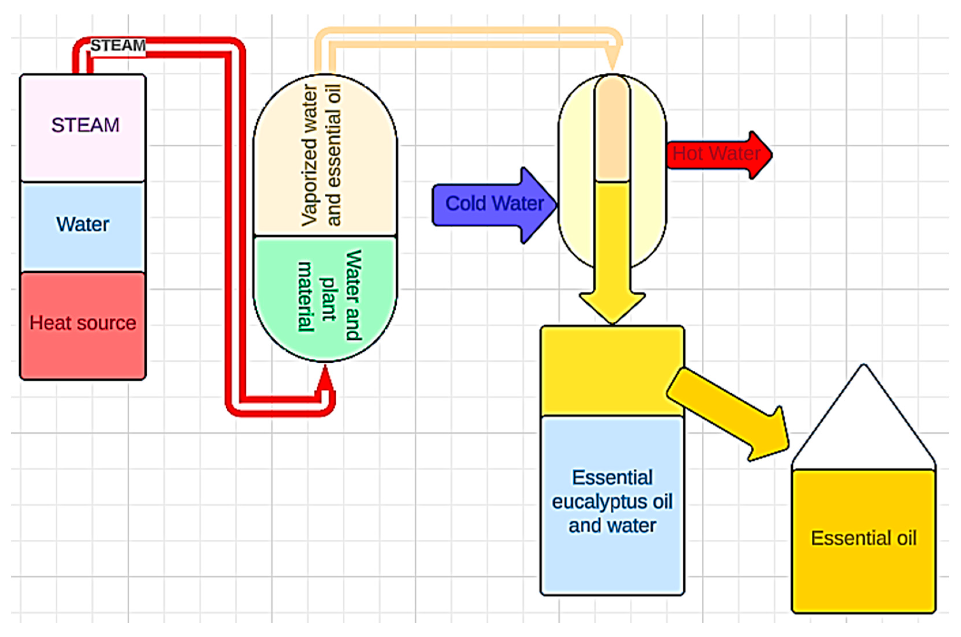 Energies 17 03528 g001