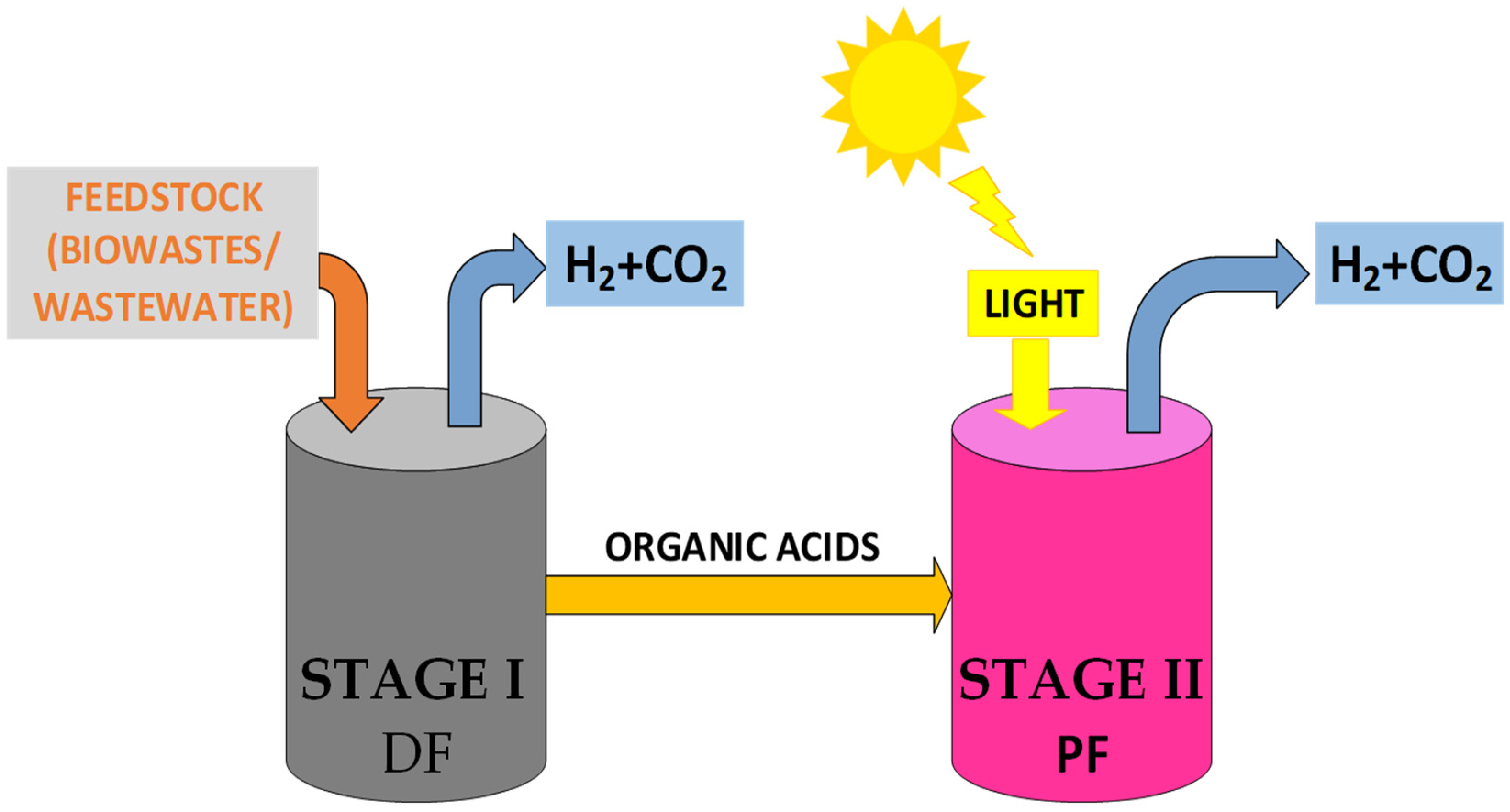 Energies 17 03530 g004
