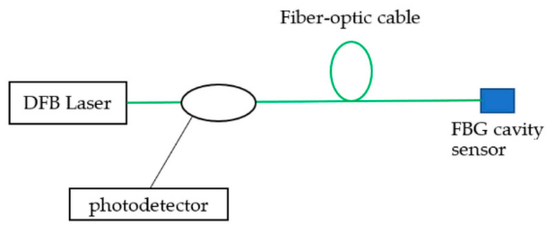Energies 17 03533 g003