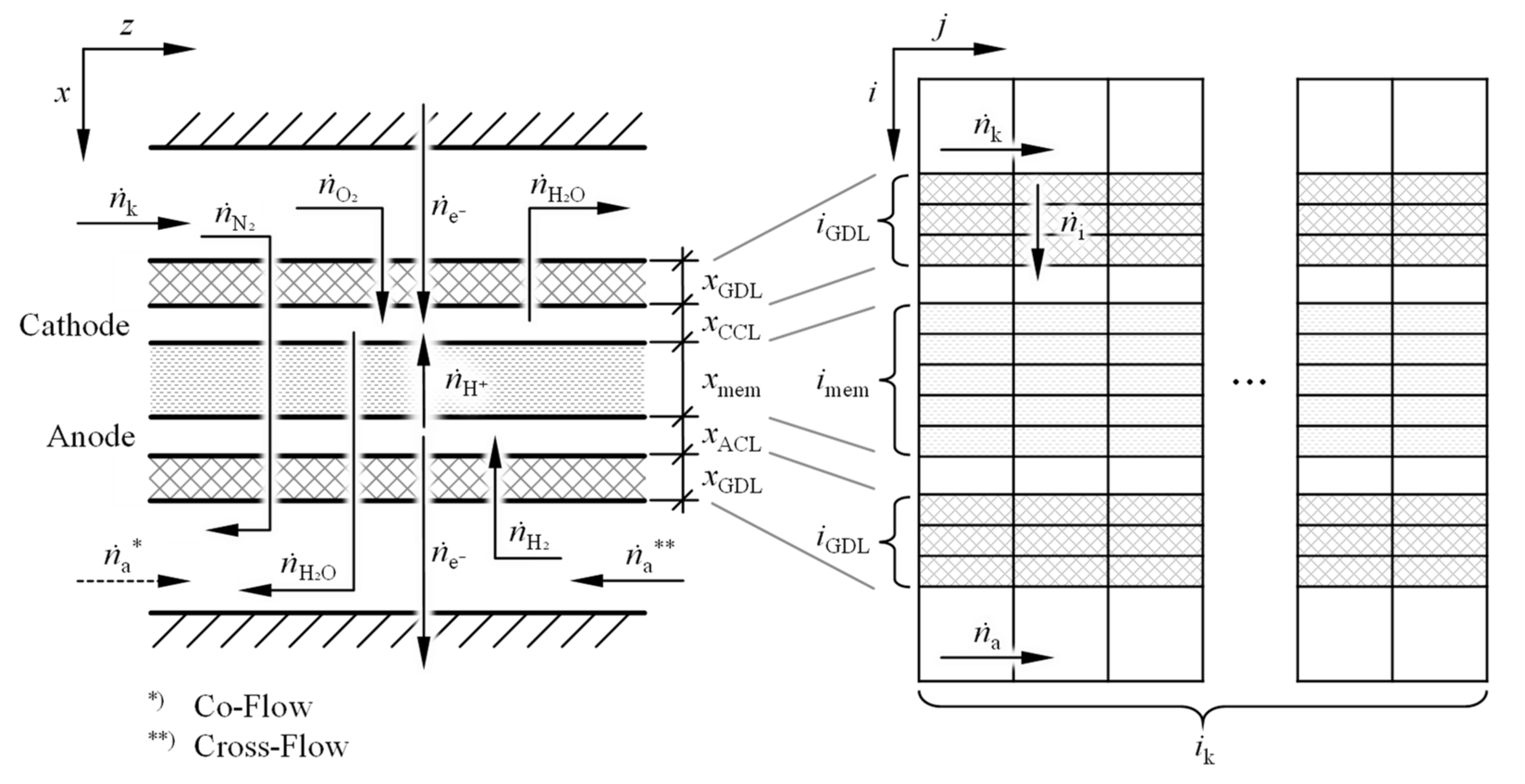 Energies 17 03534 g001