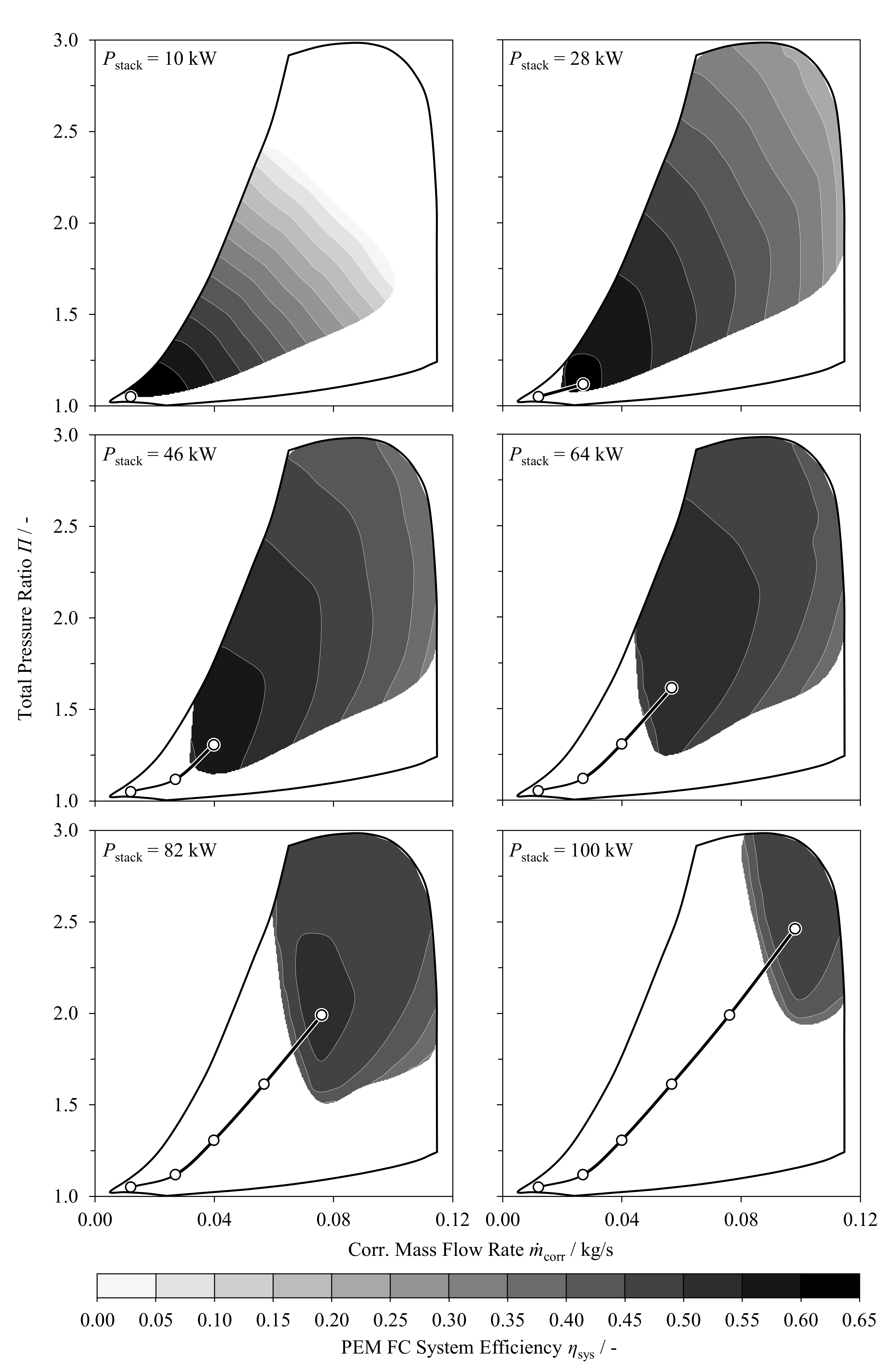 Energies 17 03534 g006