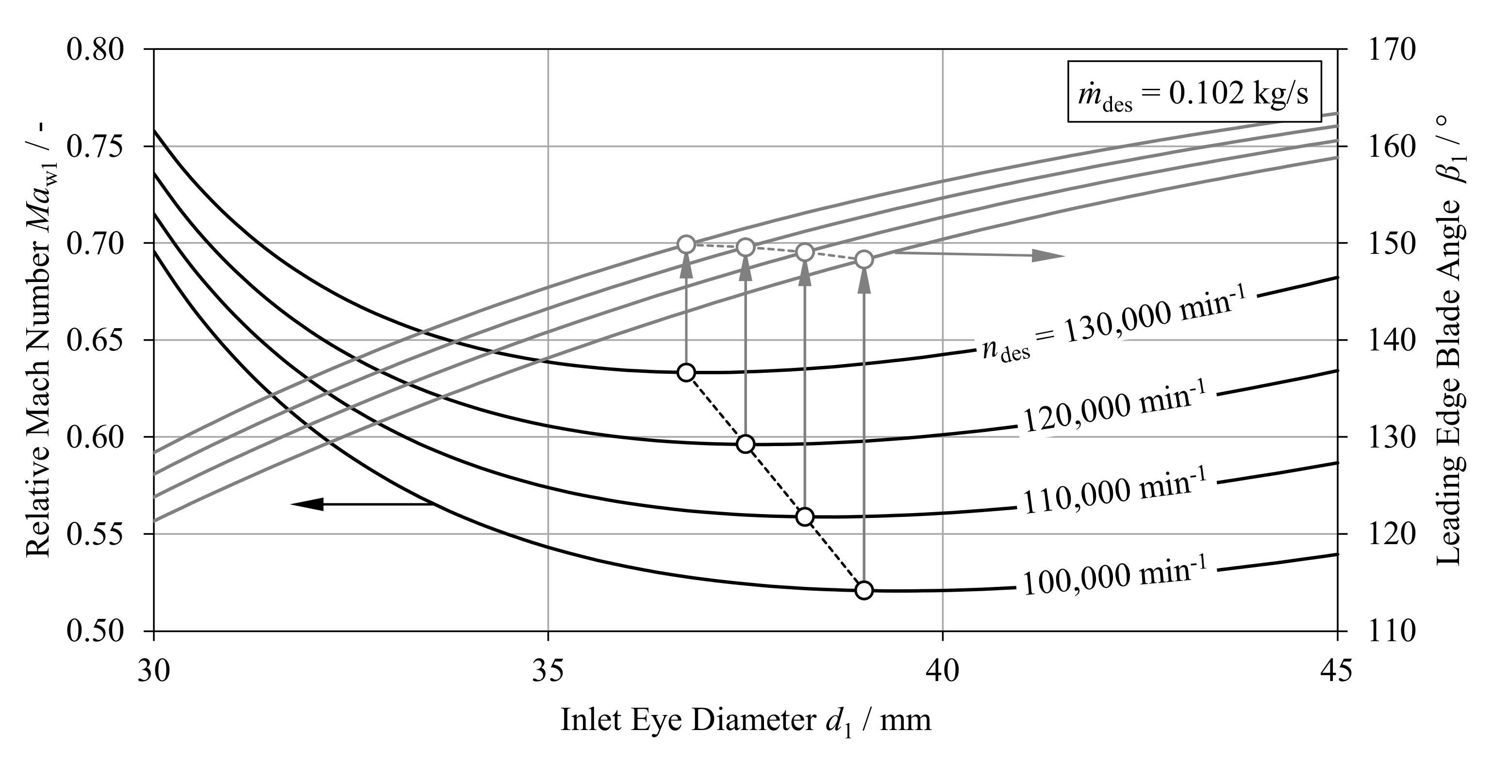 Energies 17 03534 g012