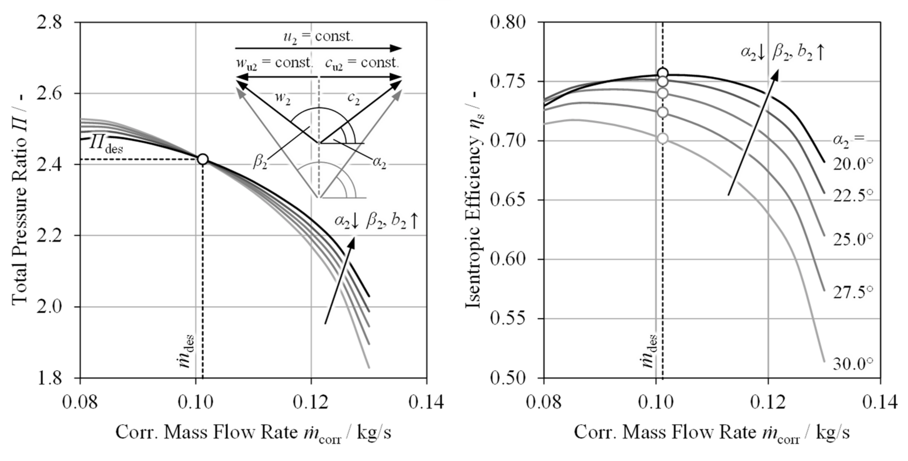 Energies 17 03534 g013