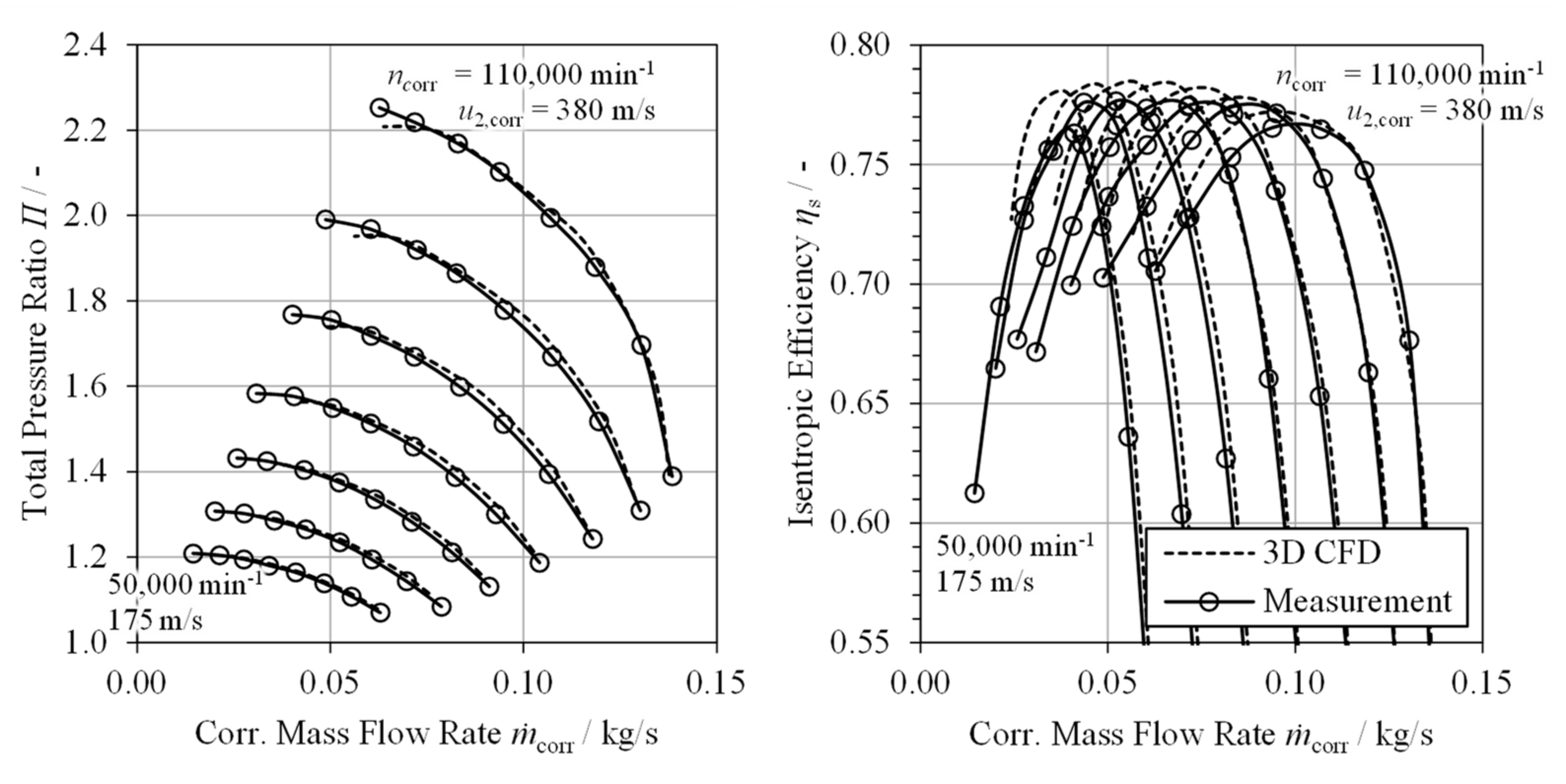Energies 17 03534 g019
