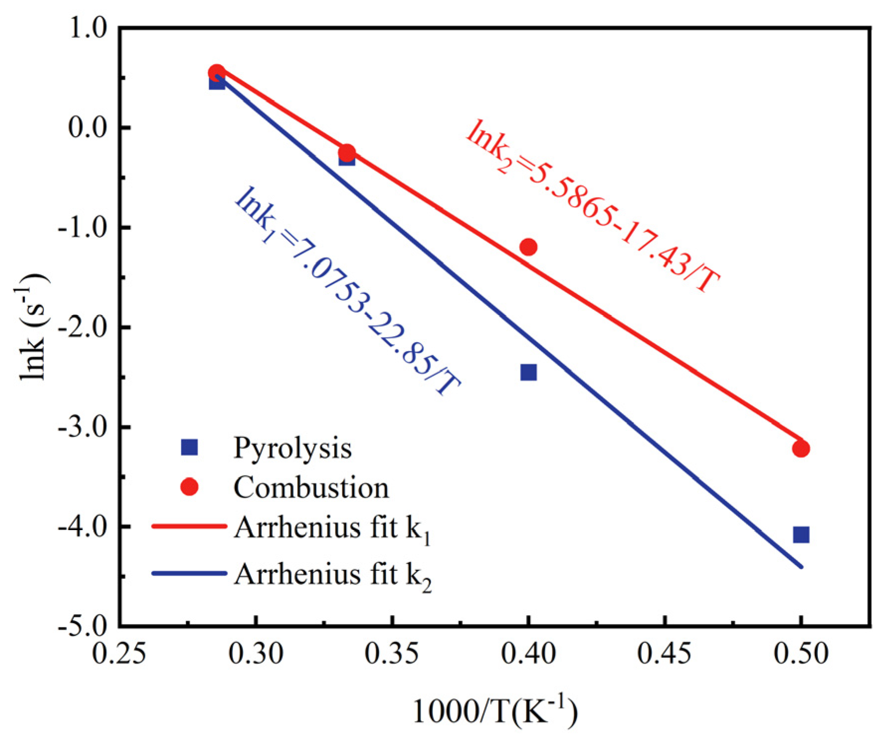 Energies 17 03536 g005