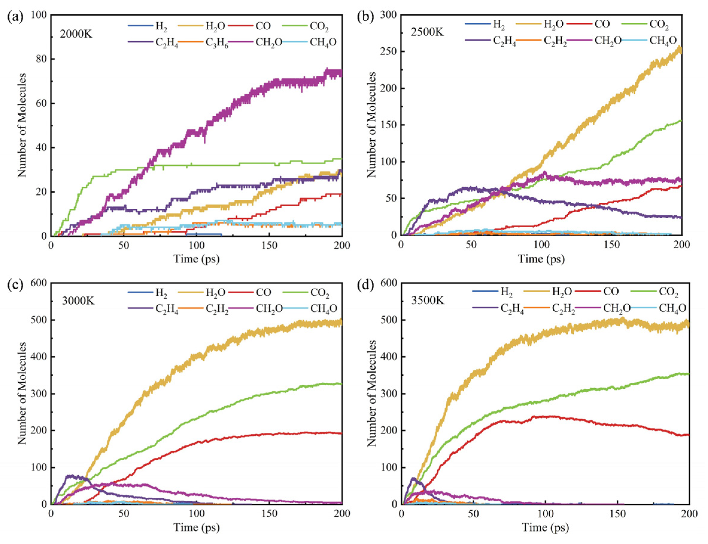 Energies 17 03536 g007