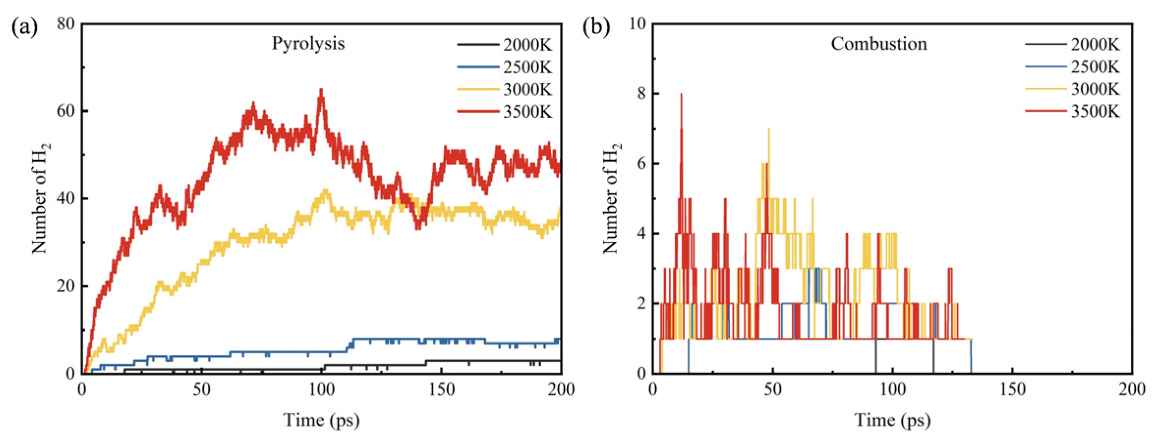 Energies 17 03536 g009
