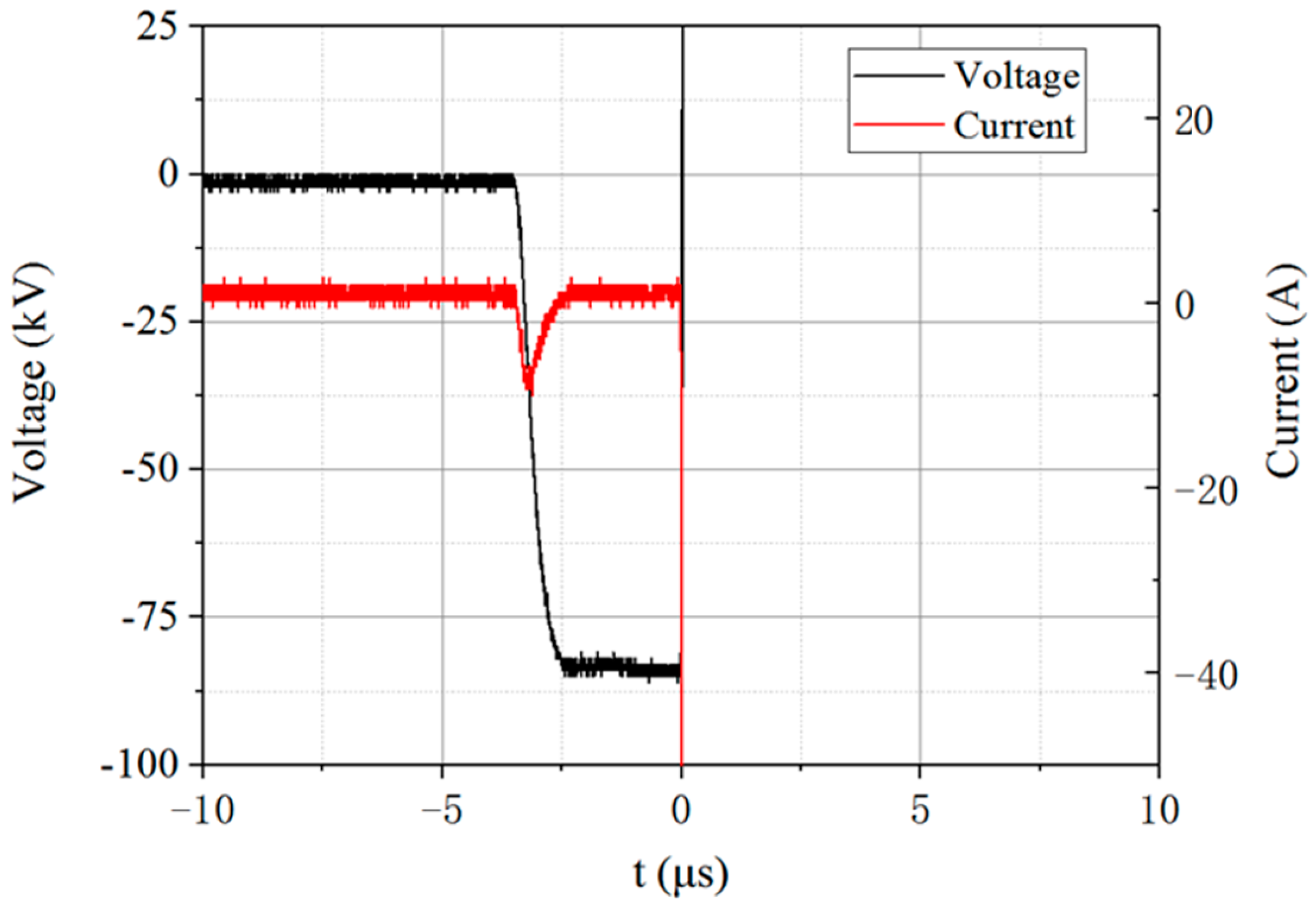 Energies 17 03538 g002