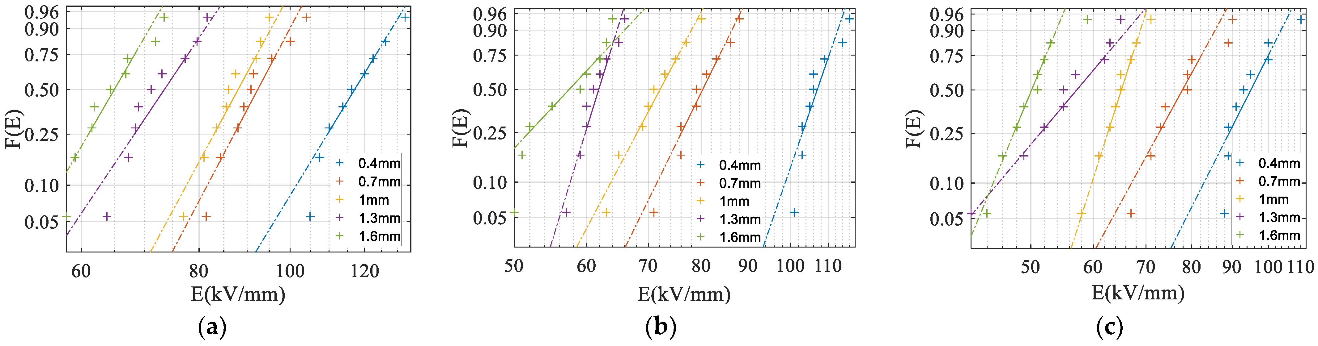 Energies 17 03538 g004