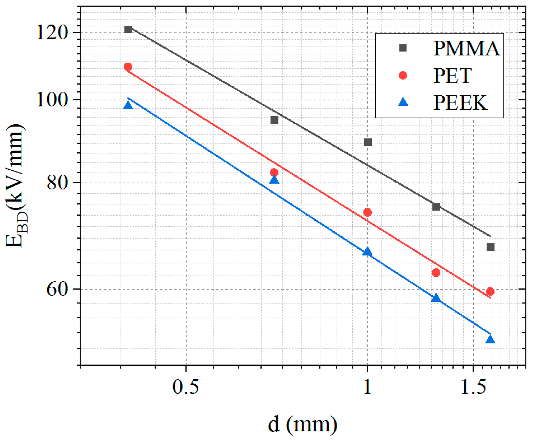 Energies 17 03538 g005