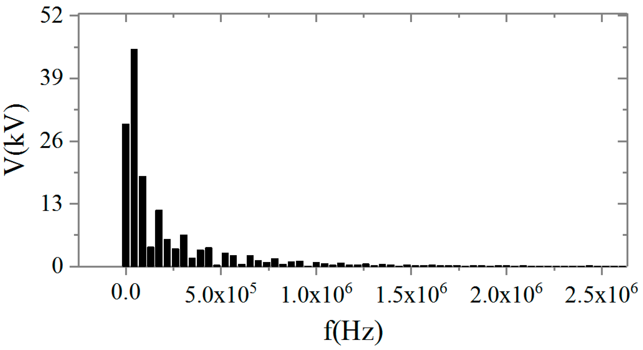 Energies 17 03538 g008