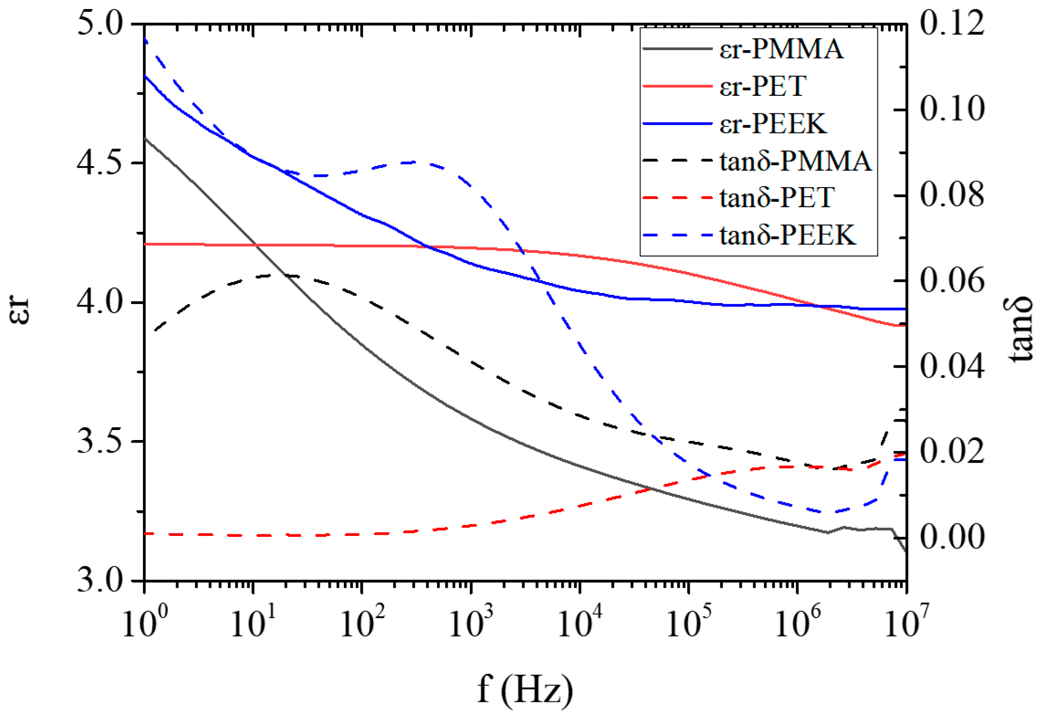 Energies 17 03538 g009