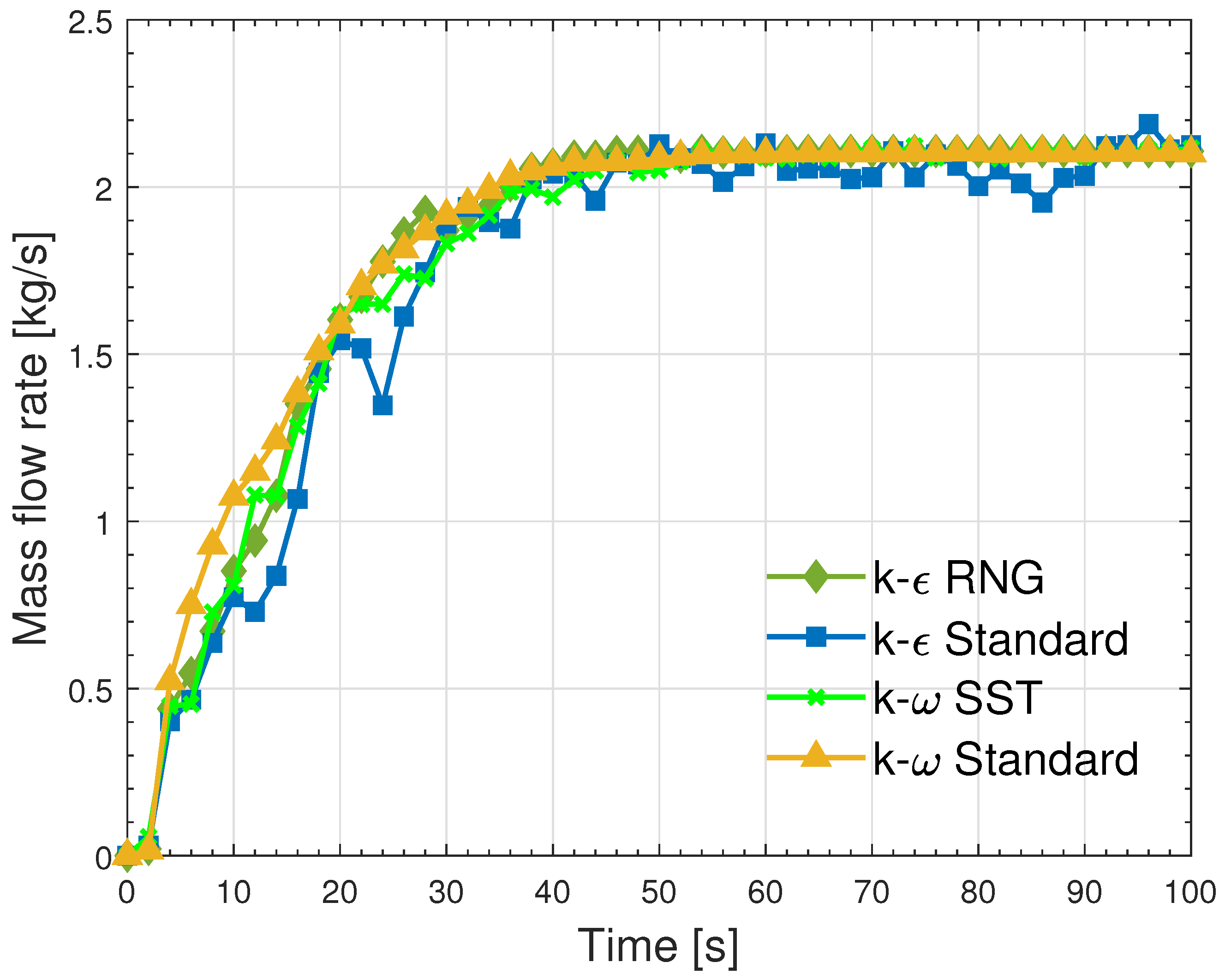 Energies 17 03543 g006