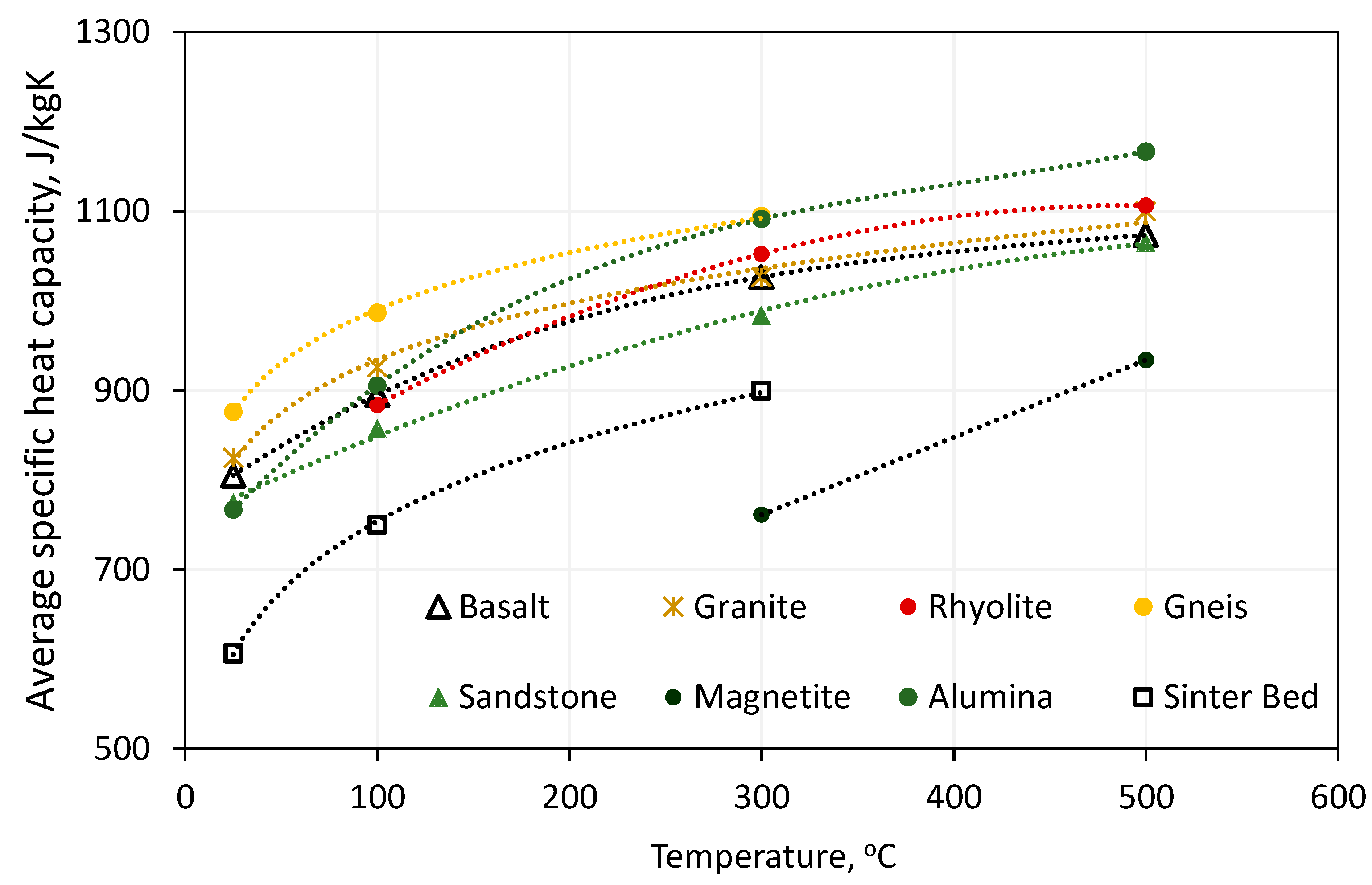 Energies 17 03544 g007