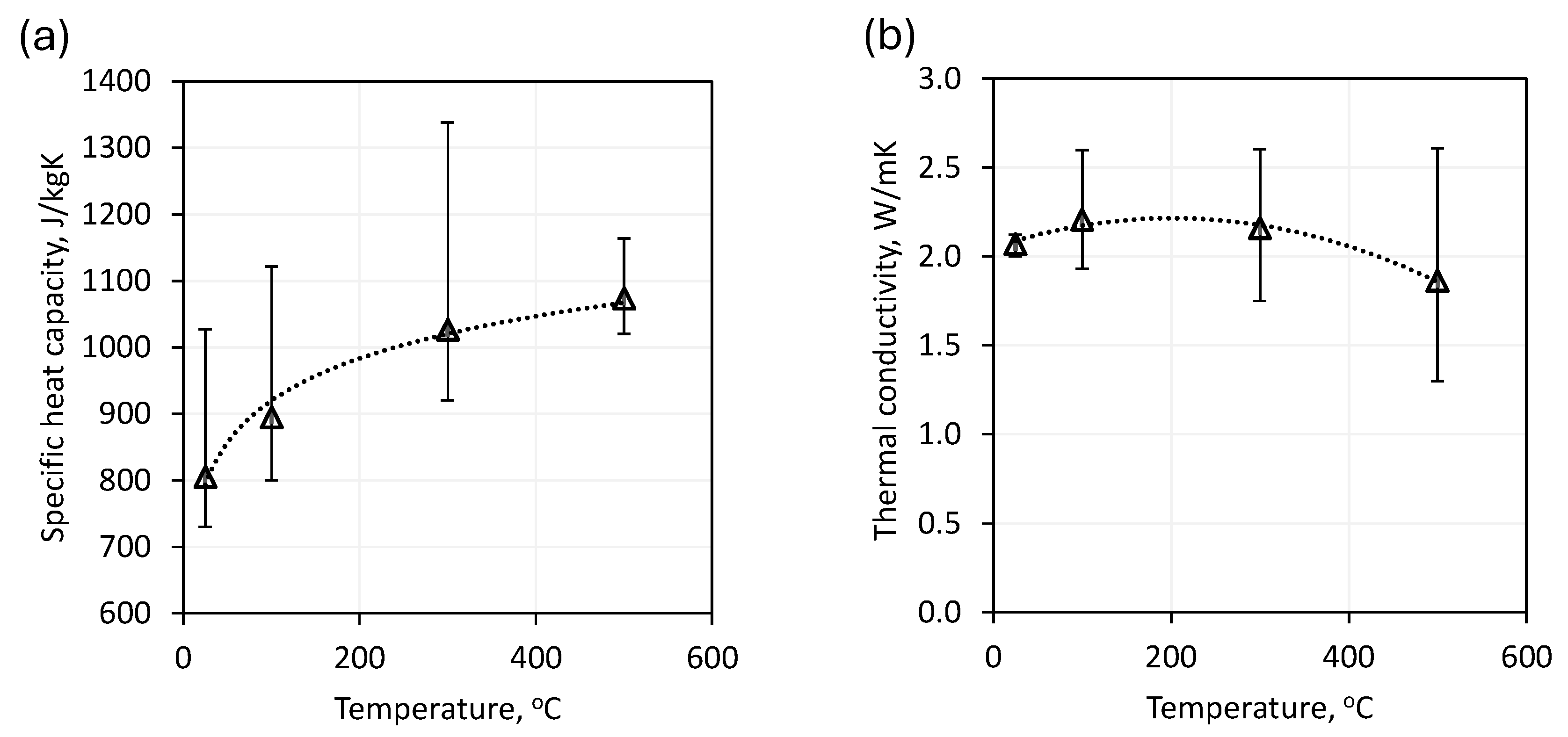 Energies 17 03544 g009