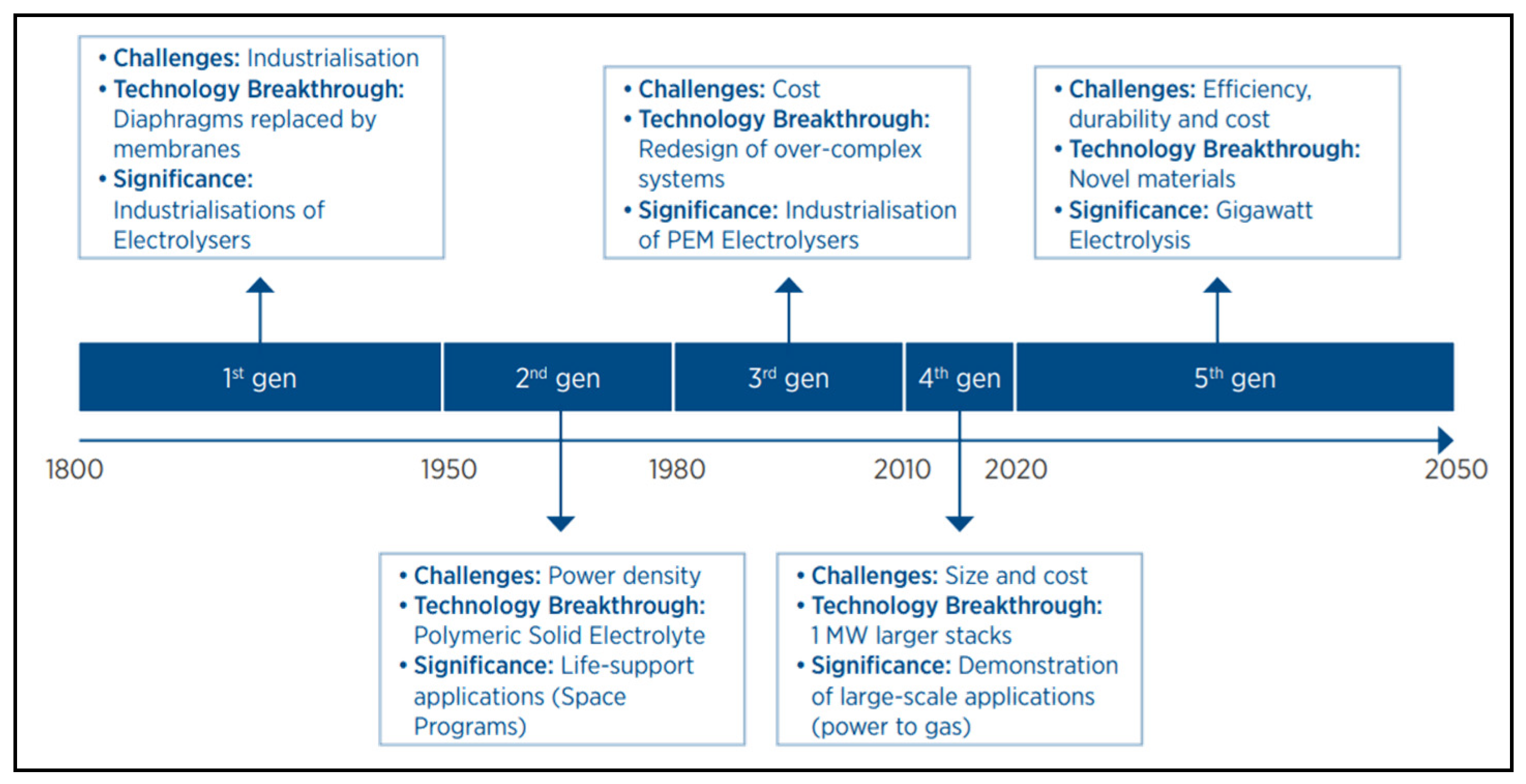 Energies 17 03548 g008