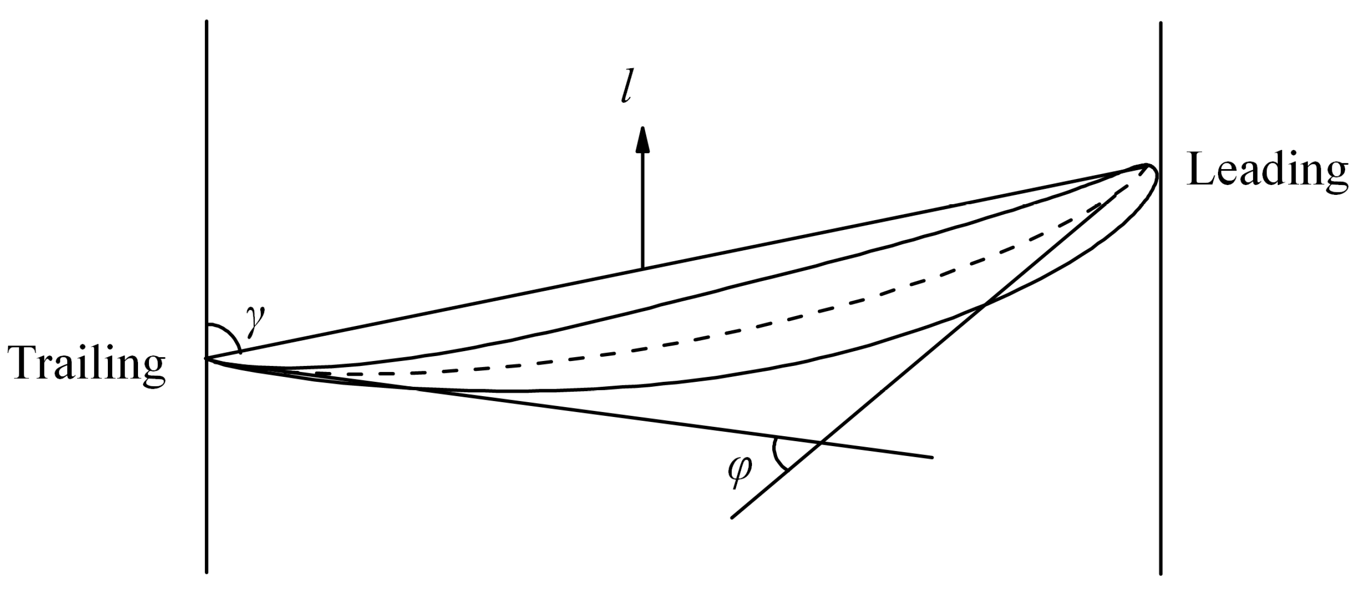 Energies 17 03551 g001