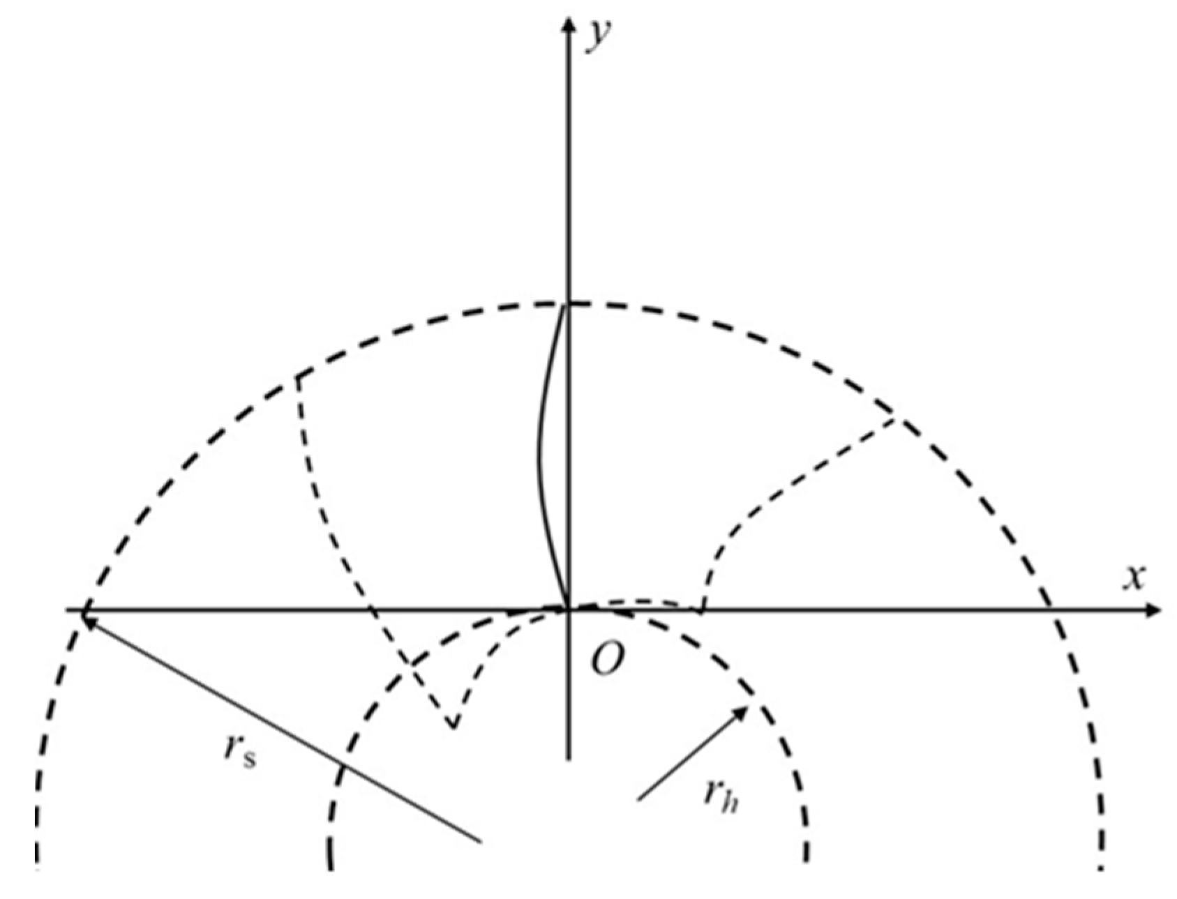 Energies 17 03551 g004