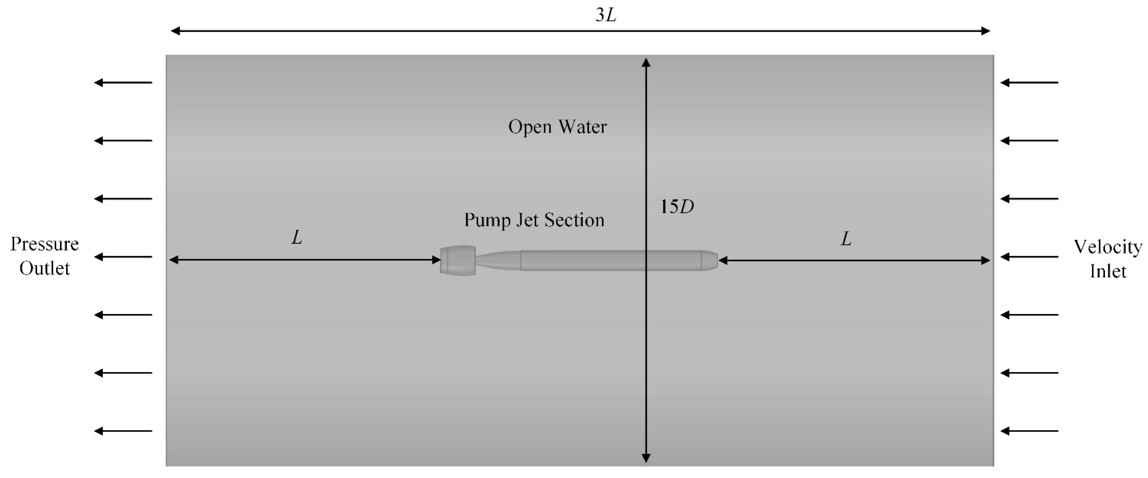 Energies 17 03551 g008