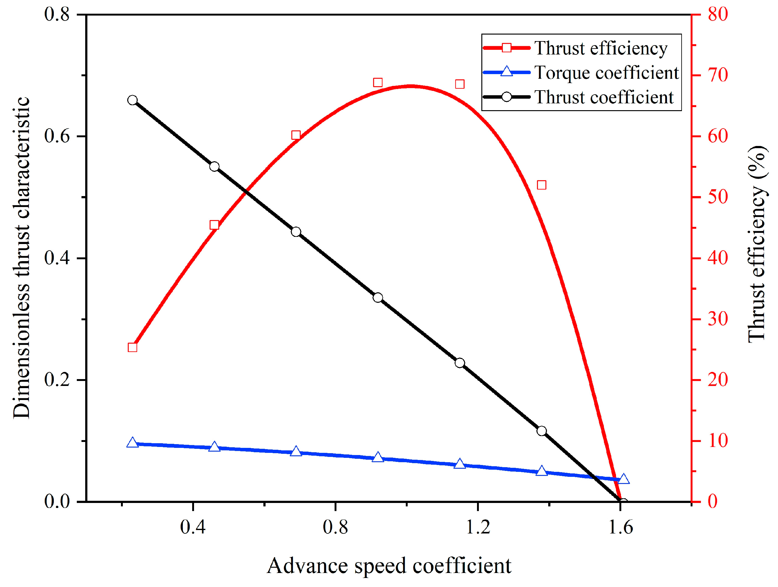 Energies 17 03551 g011