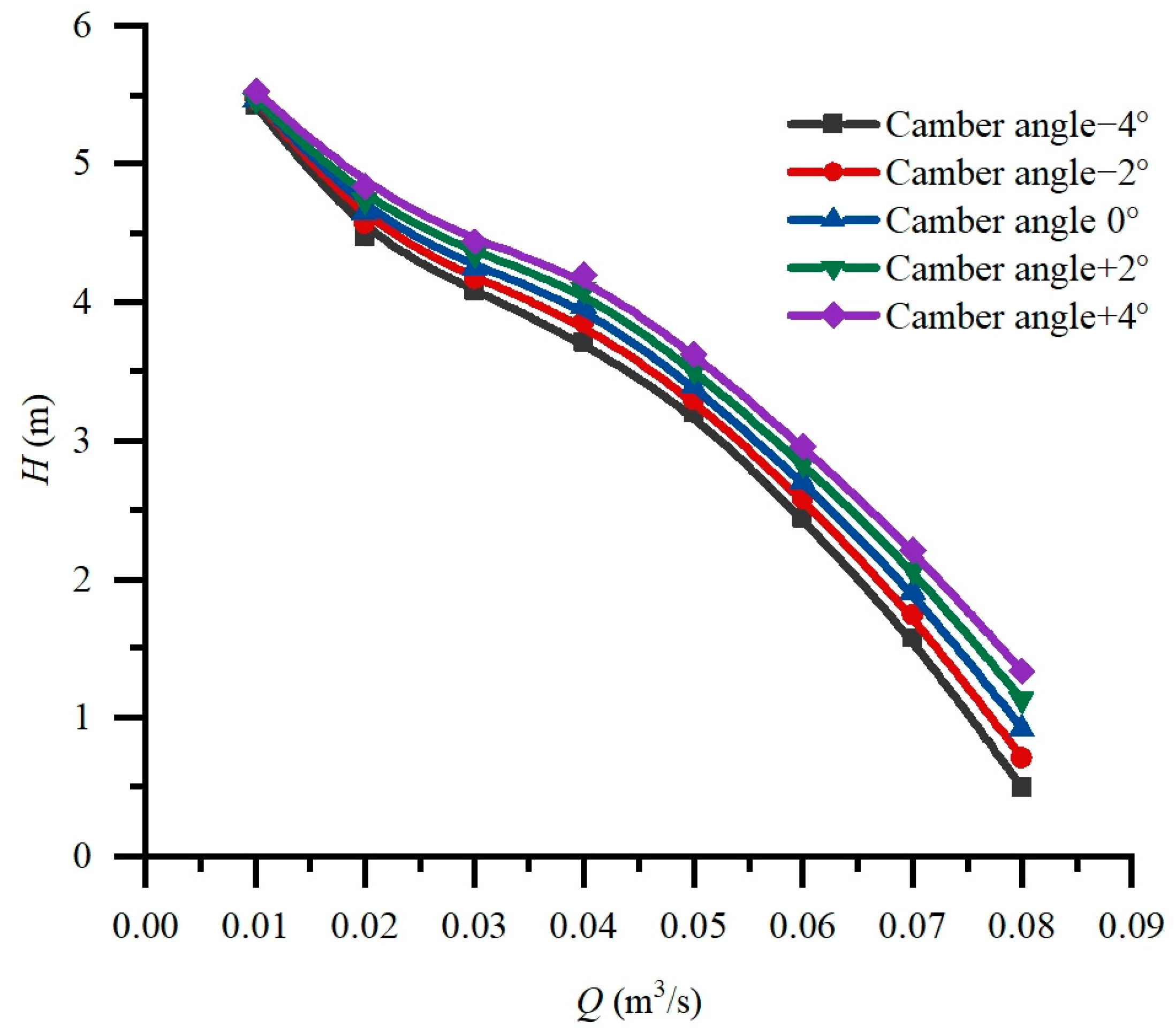 Energies 17 03551 g019