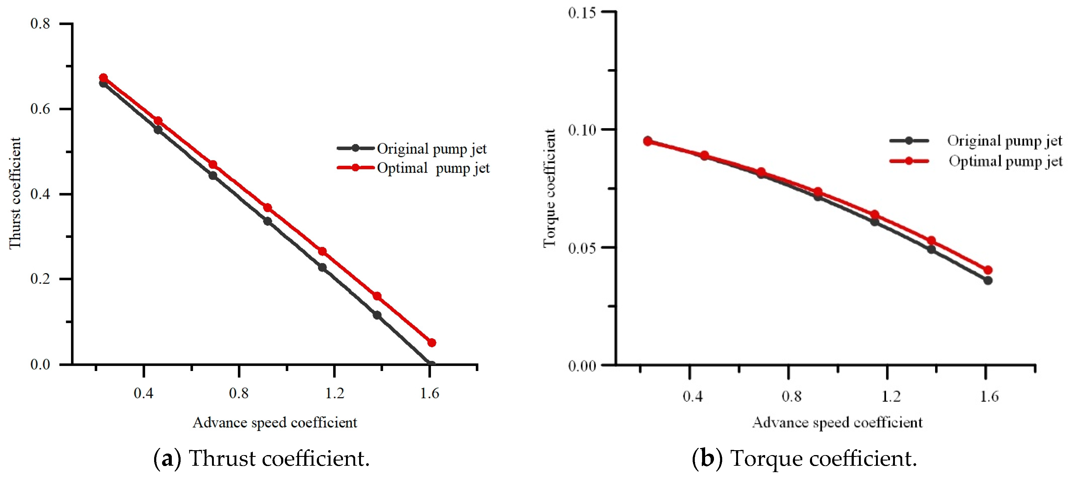 Energies 17 03551 g021