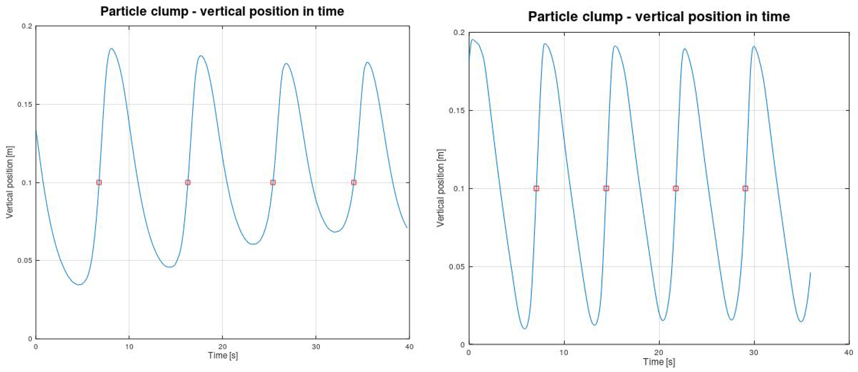 Energies 17 03555 g008