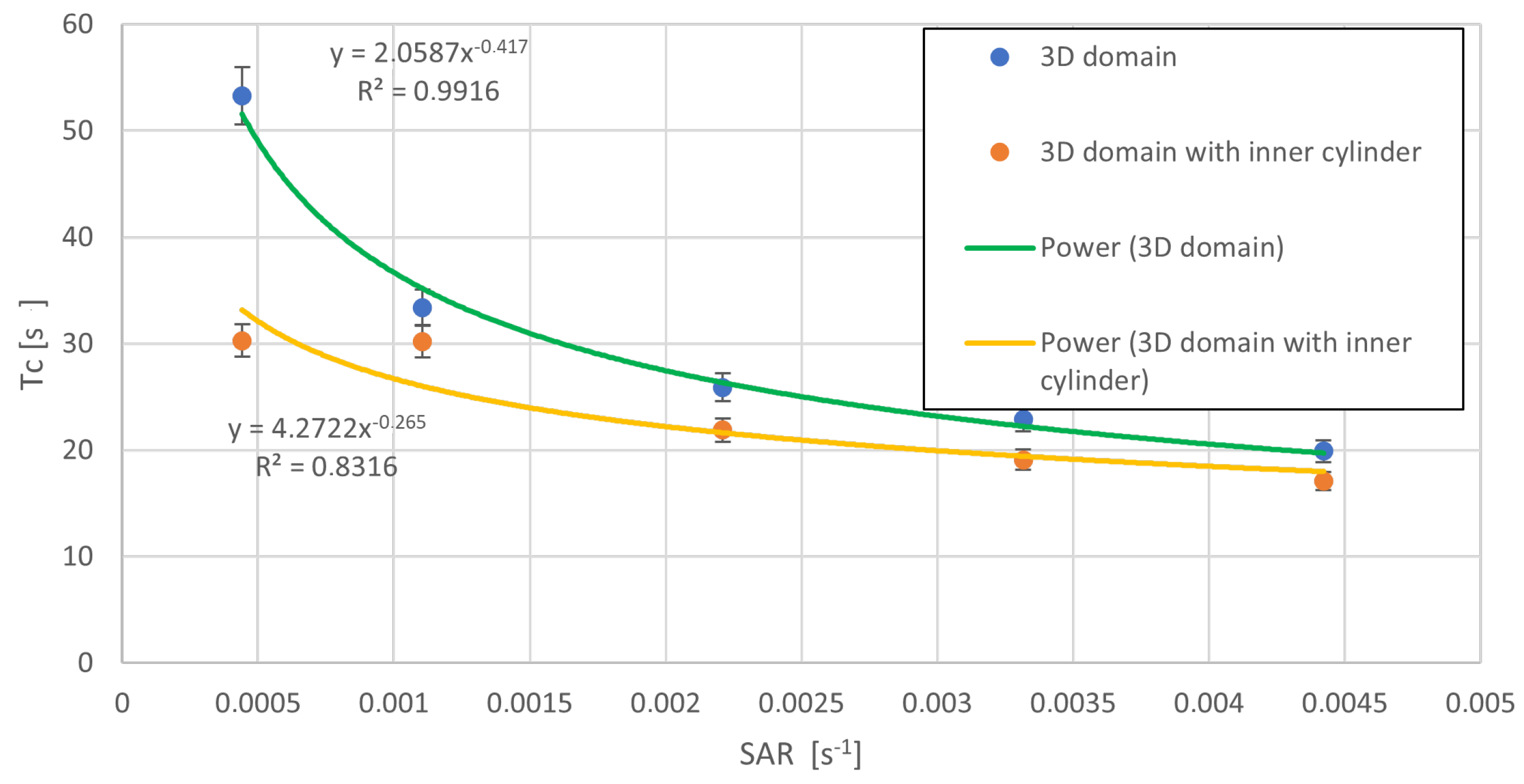 Energies 17 03555 g014