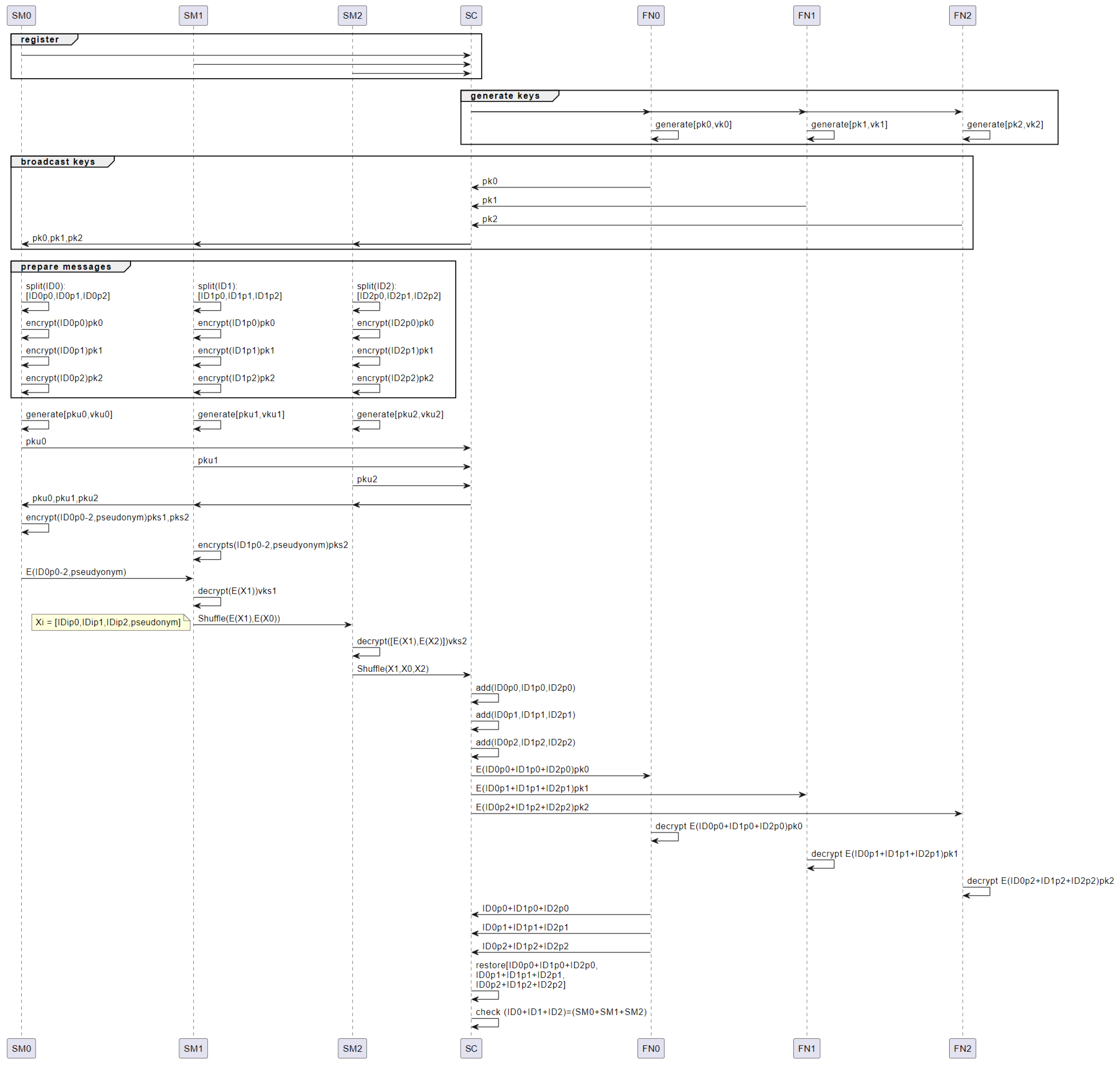 Energies 17 03568 g003