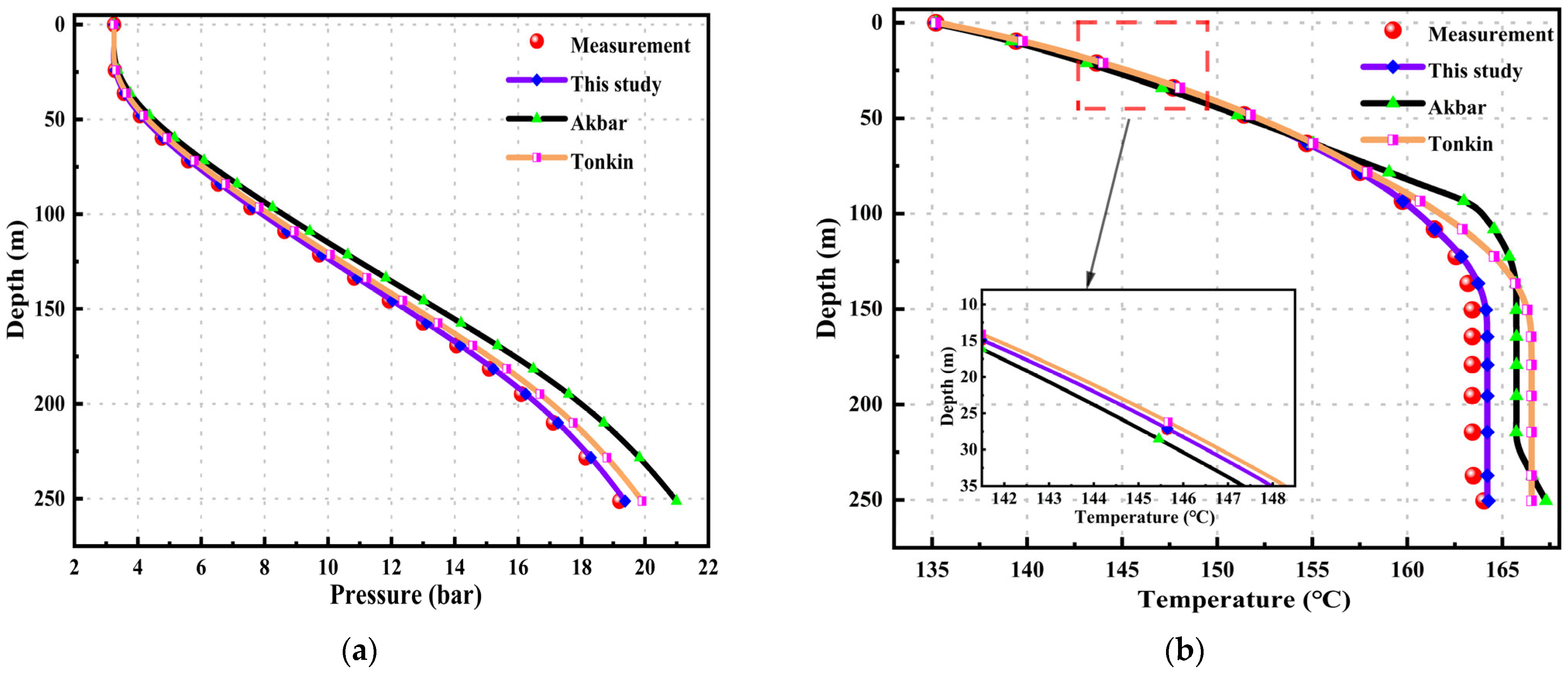 Energies 17 03569 g006