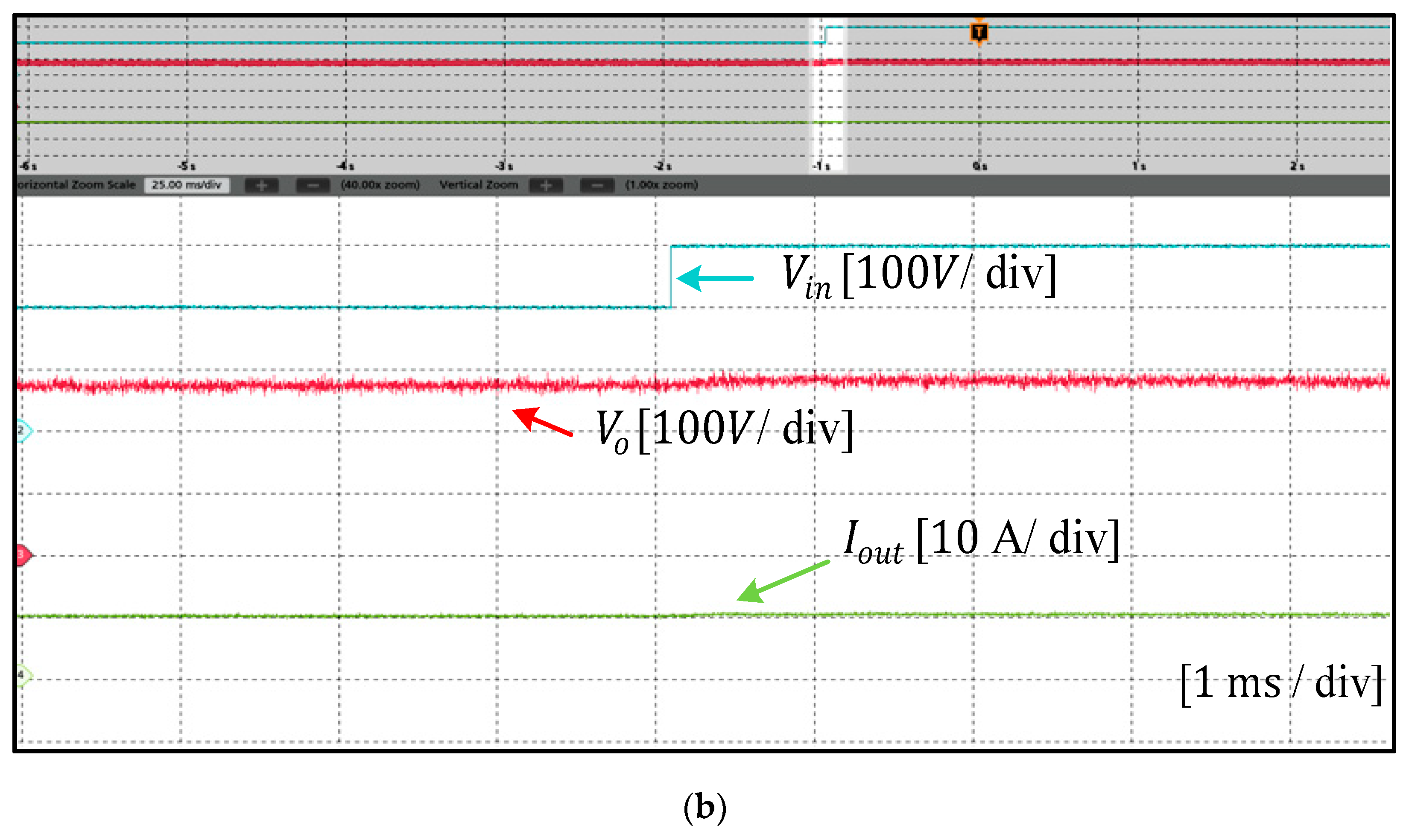 Energies 17 03570 g014b