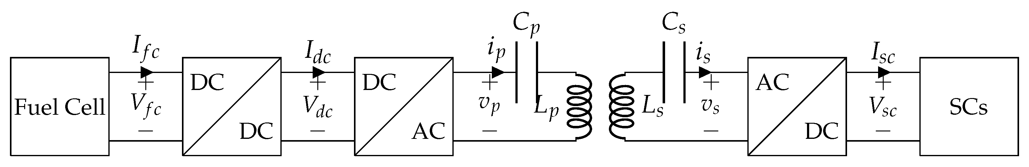 Energies 17 03575 g003