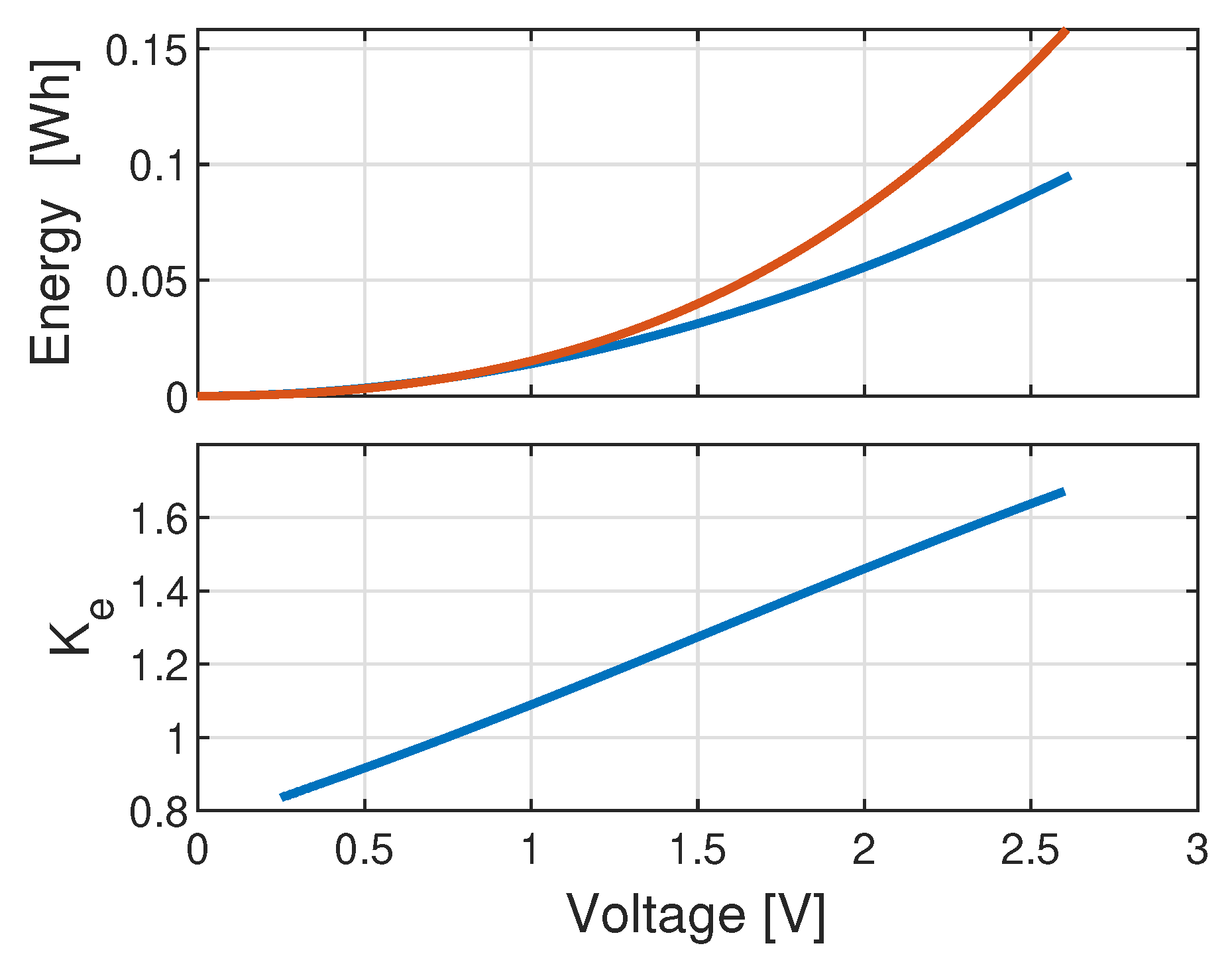 Energies 17 03575 g007