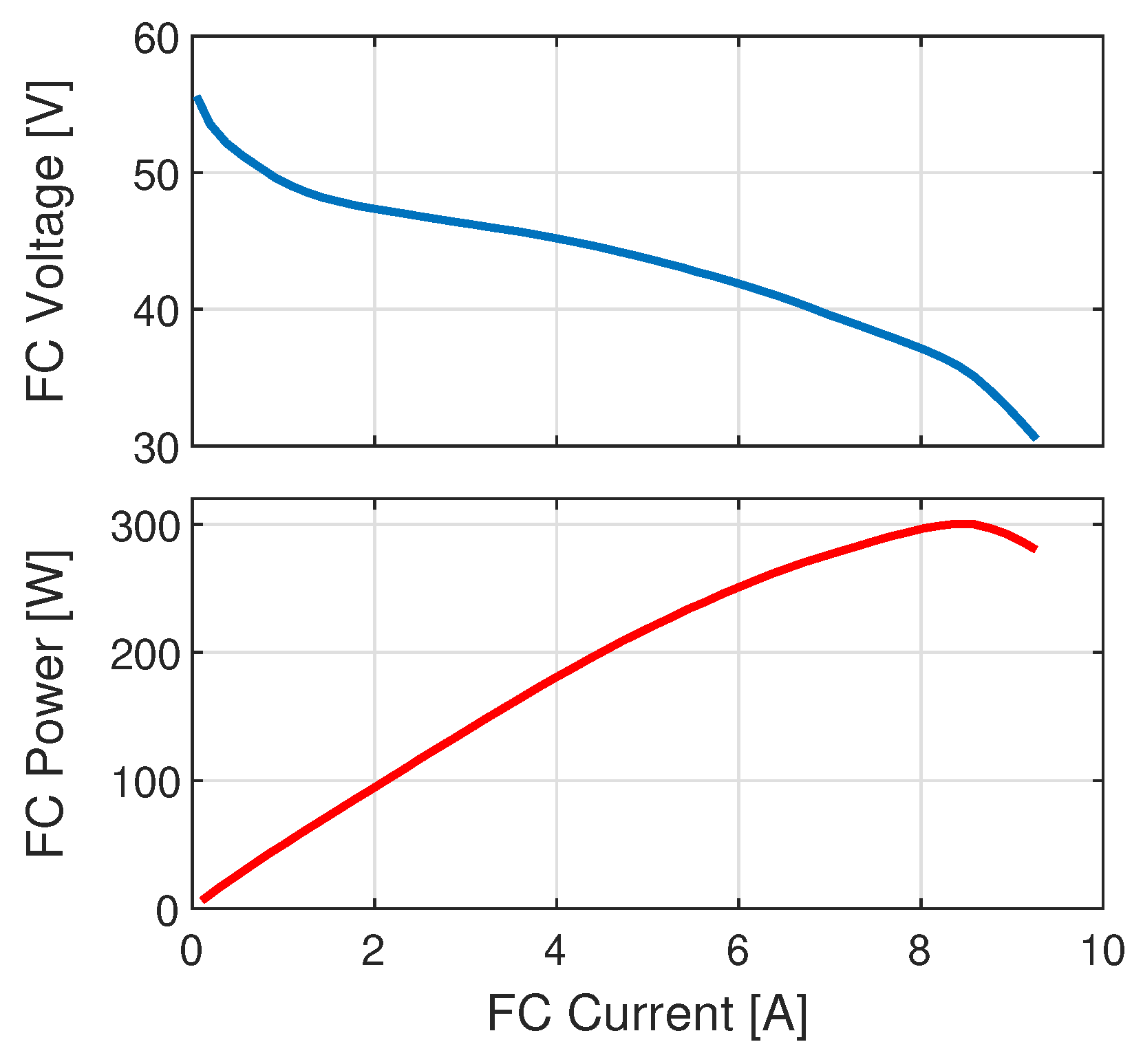Energies 17 03575 g009