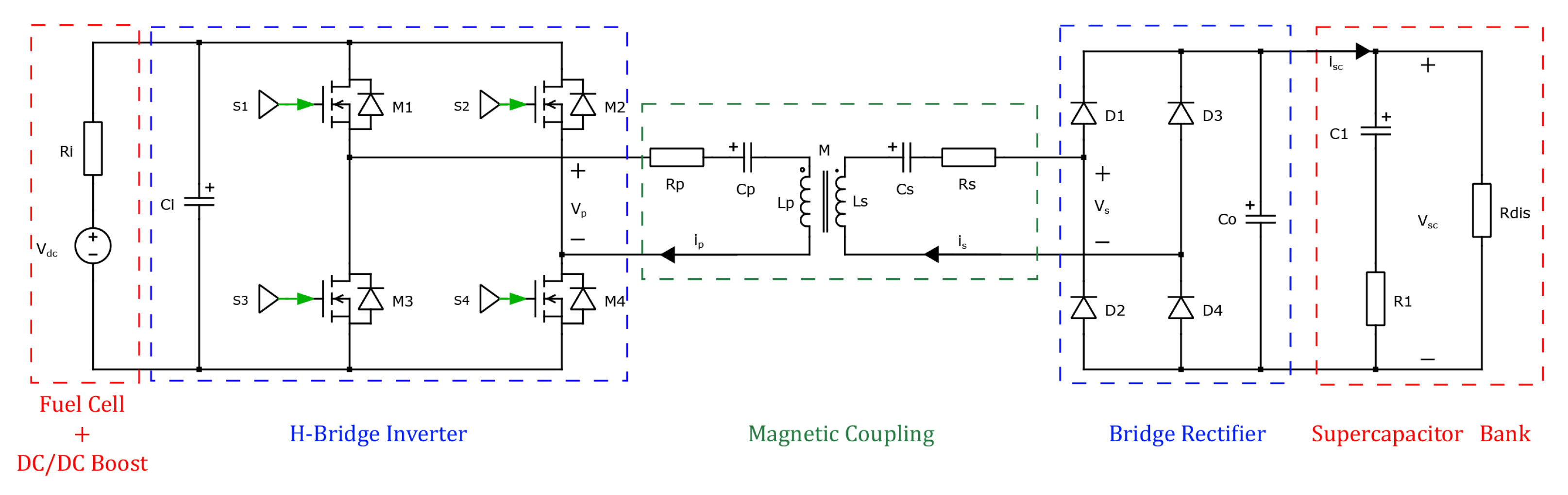 Energies 17 03575 g013