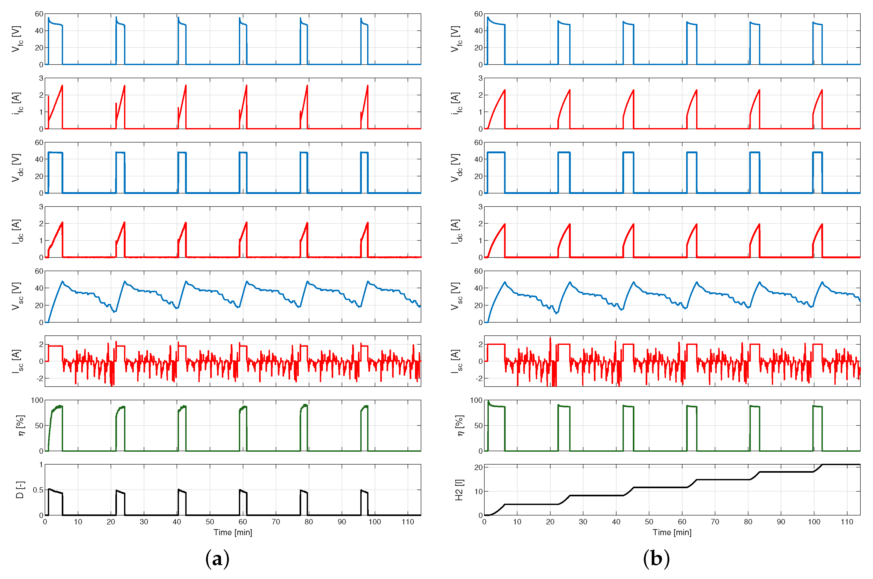Energies 17 03575 g018