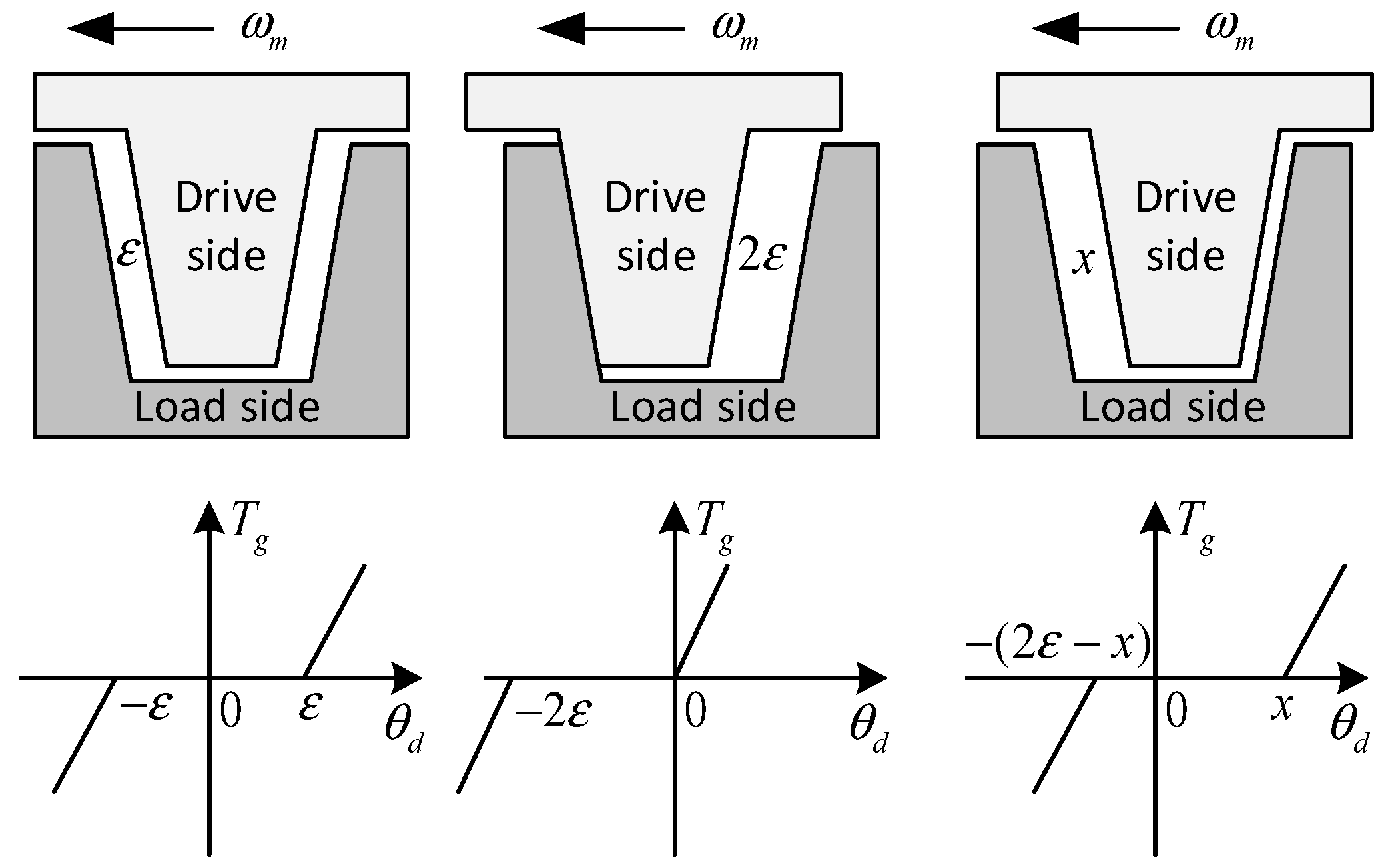 Energies 17 03582 g002