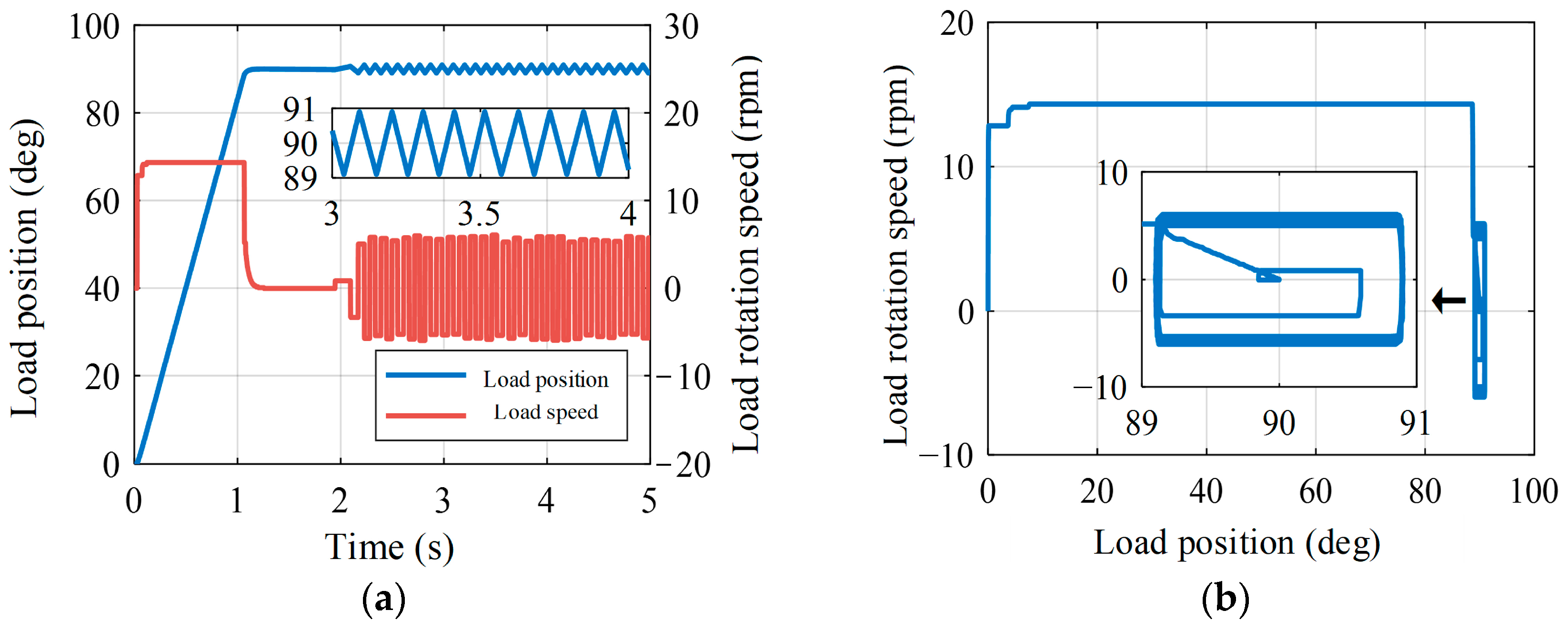 Energies 17 03582 g006
