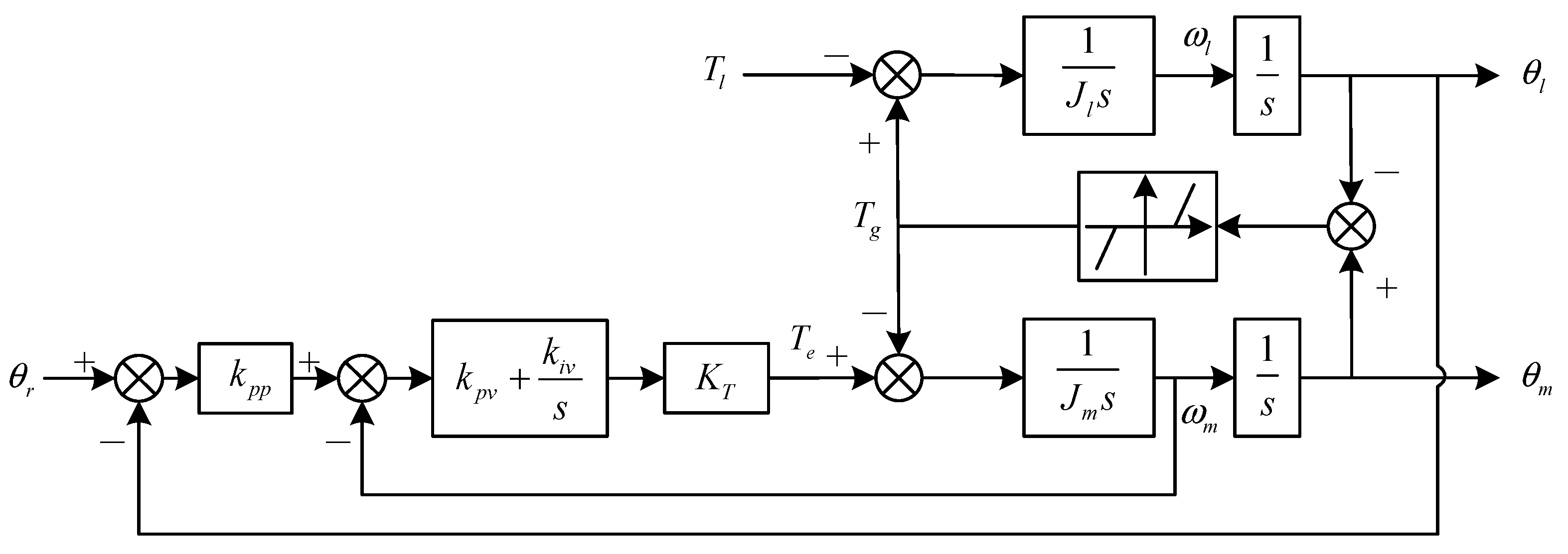 Energies 17 03582 g007