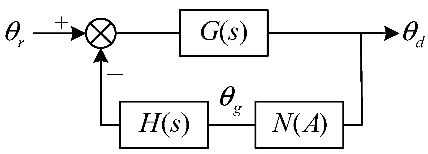 Energies 17 03582 g008